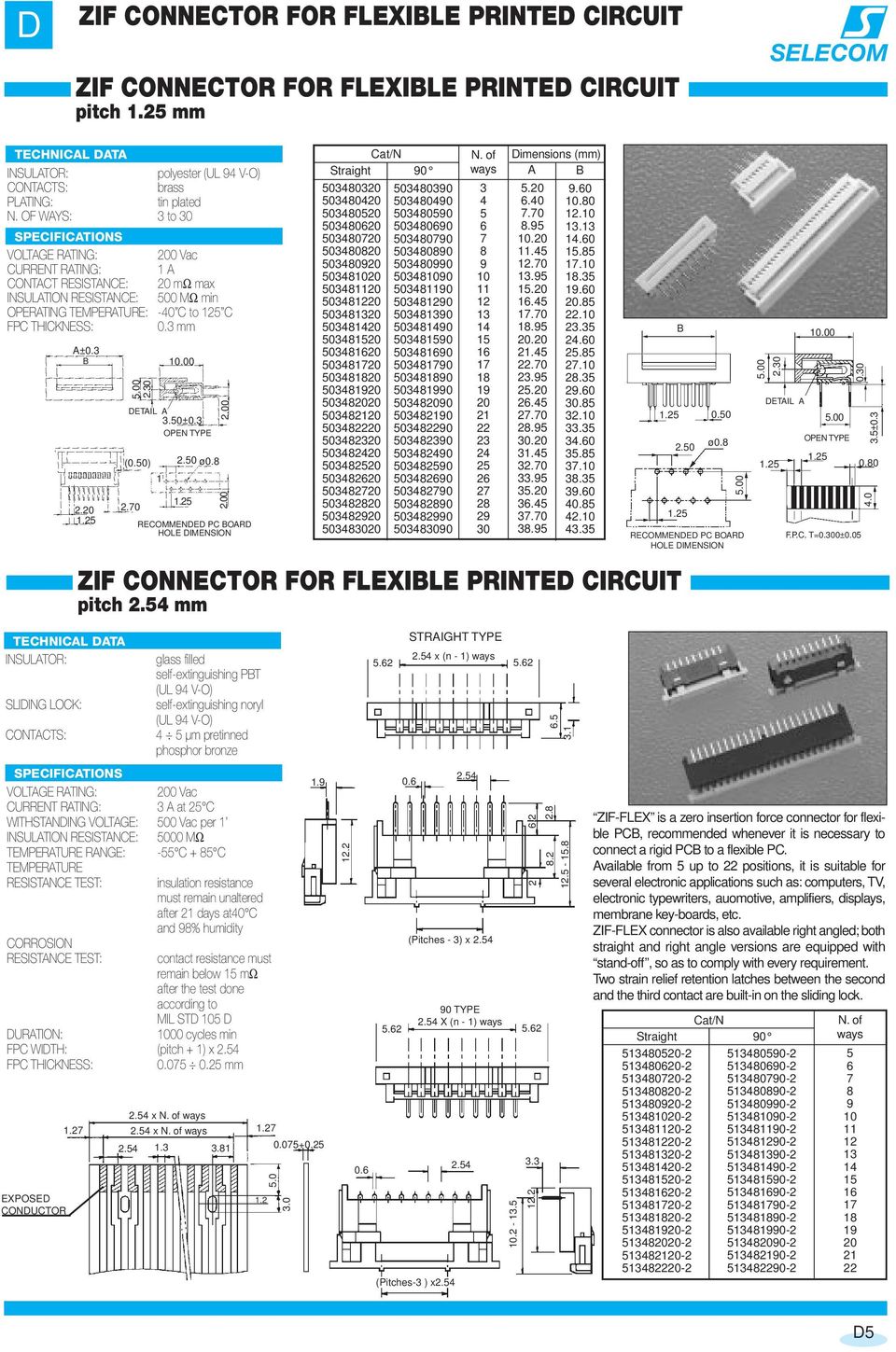 .2 REOMMENDED P ORD HOLE DIMENSION at/n Straight 0 040 0404 040 040 040 040 040 040 04 040 04 044 04 04 04 04 04 04 040 04 040 0424 040 040 040 040 040 040 0400 04040 0400 0400 0400 0400 0400 0400