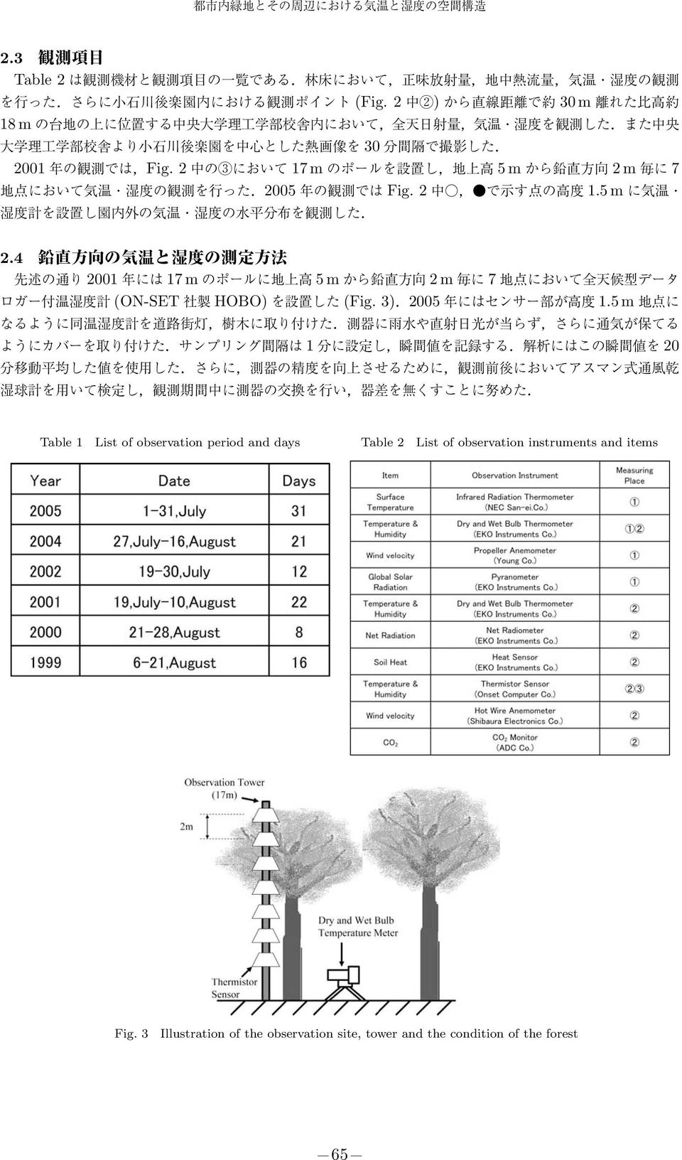 5 m 1 20 Table 1 List of observation period and days Table 2 List of