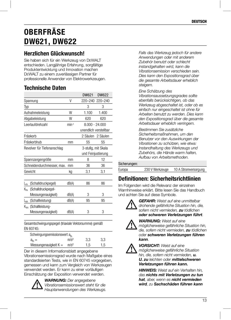 Technische Daten DW621 DW622 Spannung V 220 240 220 240 Typ 3 3 Aufnahmeleistung W 1.100 1.400 Abgabeleistung W 620 620 Leerlaufdrehzahl min -1 8.000-24.
