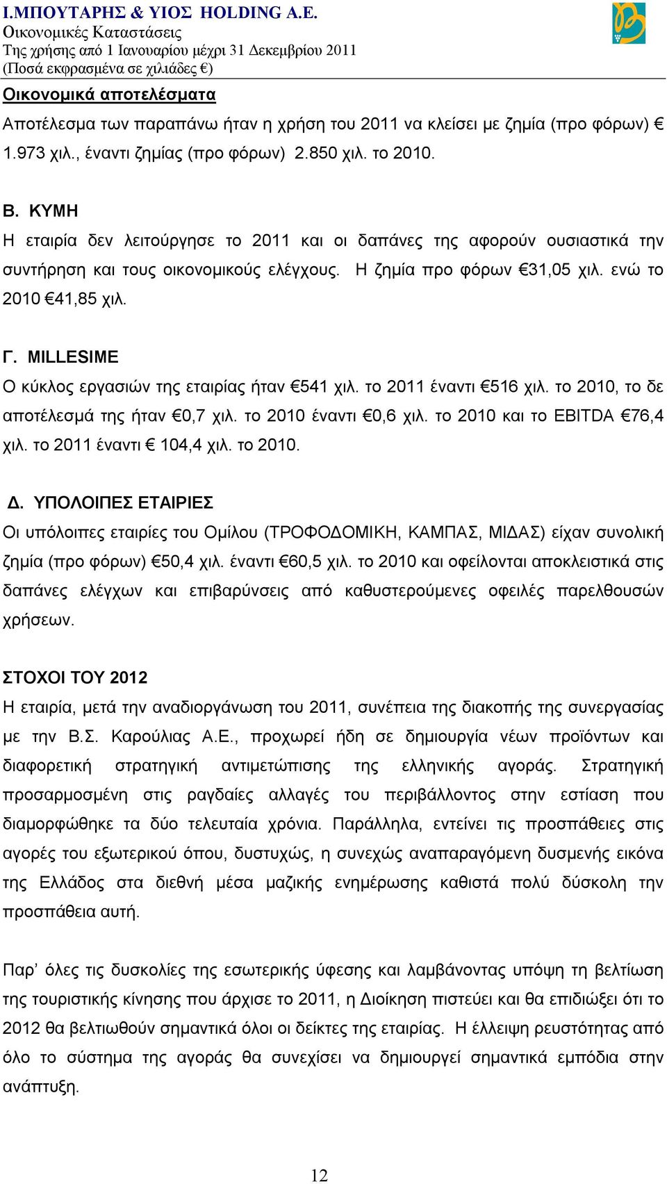 MILLESIME Ο κύκλος εργασιών της εταιρίας ήταν 541 χιλ. το 2011 έναντι 516 χιλ. το 2010, το δε αποτέλεσμά της ήταν 0,7 χιλ. το 2010 έναντι 0,6 χιλ. το 2010 και το EBITDA 76,4 χιλ.