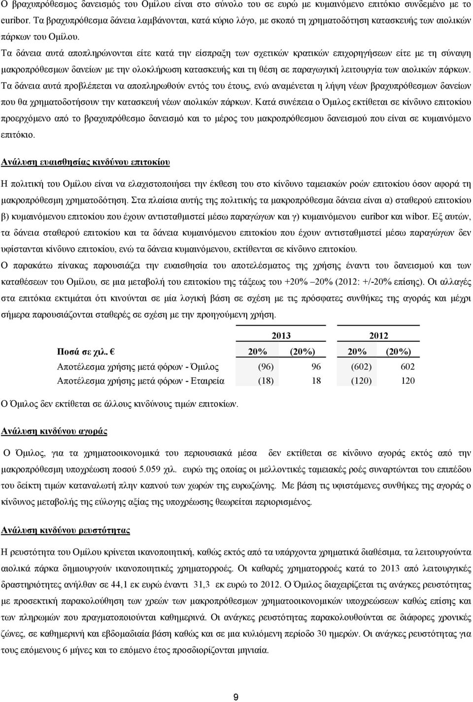 Τα δάνεια αυτά αποπληρώνονται είτε κατά την είσπραξη των σχετικών κρατικών επιχορηγήσεων είτε με τη σύναψη μακροπρόθεσμων δανείων με την ολοκλήρωση κατασκευής και τη θέση σε παραγωγική λειτουργία των