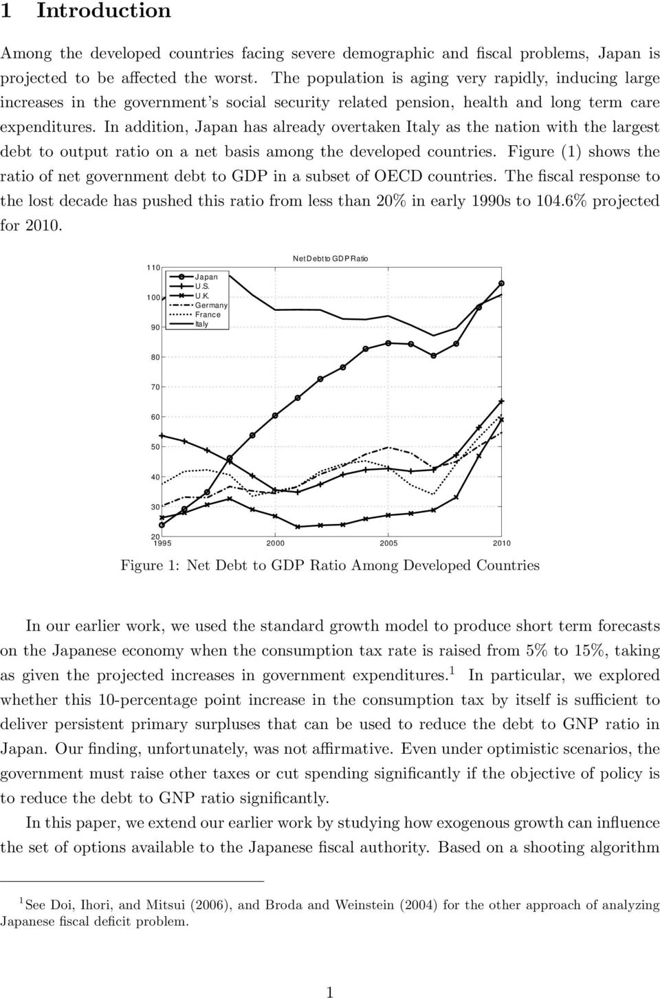 Debt to GDP Ratio 80 70 60