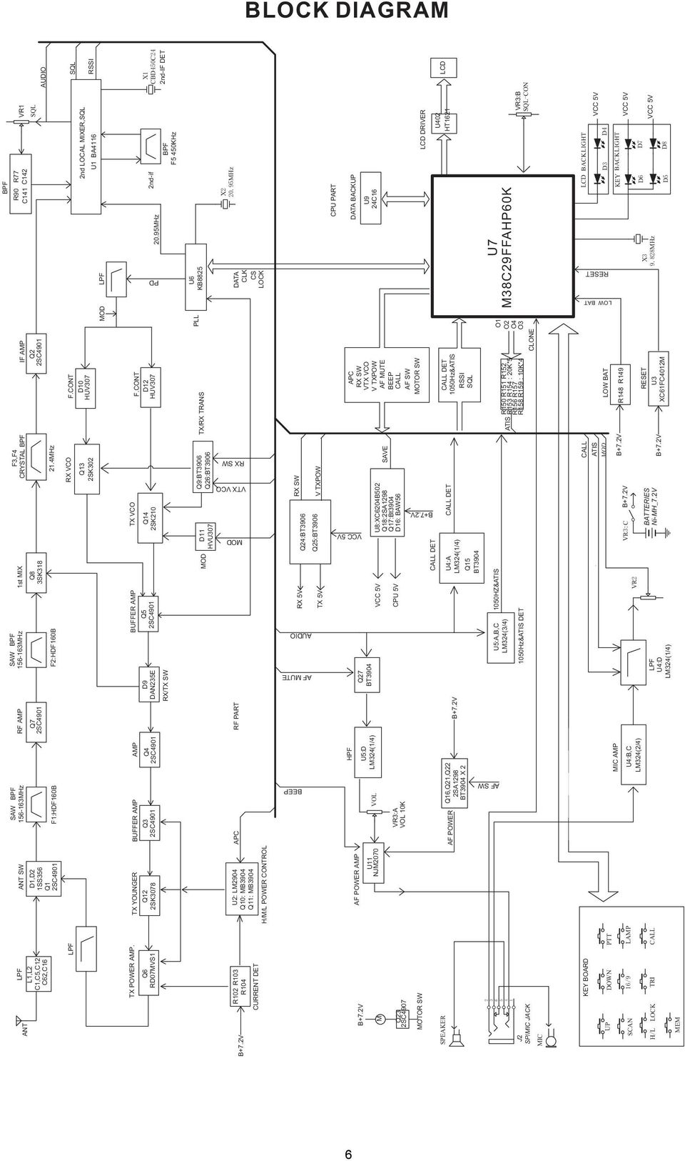 88MHz IF AMP Q SC 490 TX / RX TRANS ATIS LOW BAT R48 R49 RESET U XC 6 FC 40 M RF AMP Q7 SC 490 st MIX Q8 SK 8 F, F4 CRYSTAL BPF.
