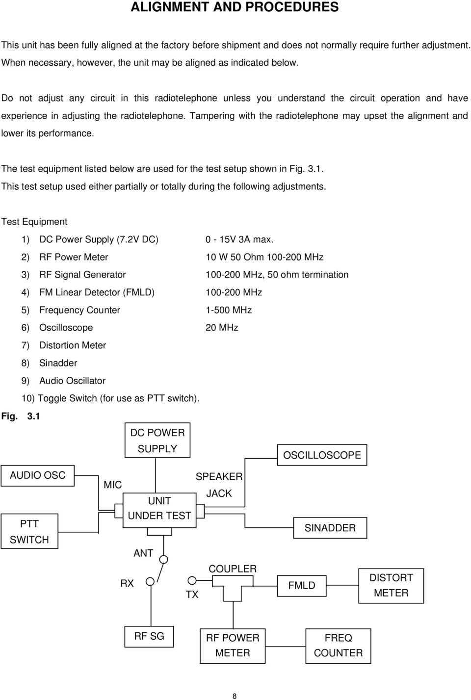 Do not adjust any circuit in this radiotelephone unless you understand the circuit operation and have experience in adjusting the radiotelephone.