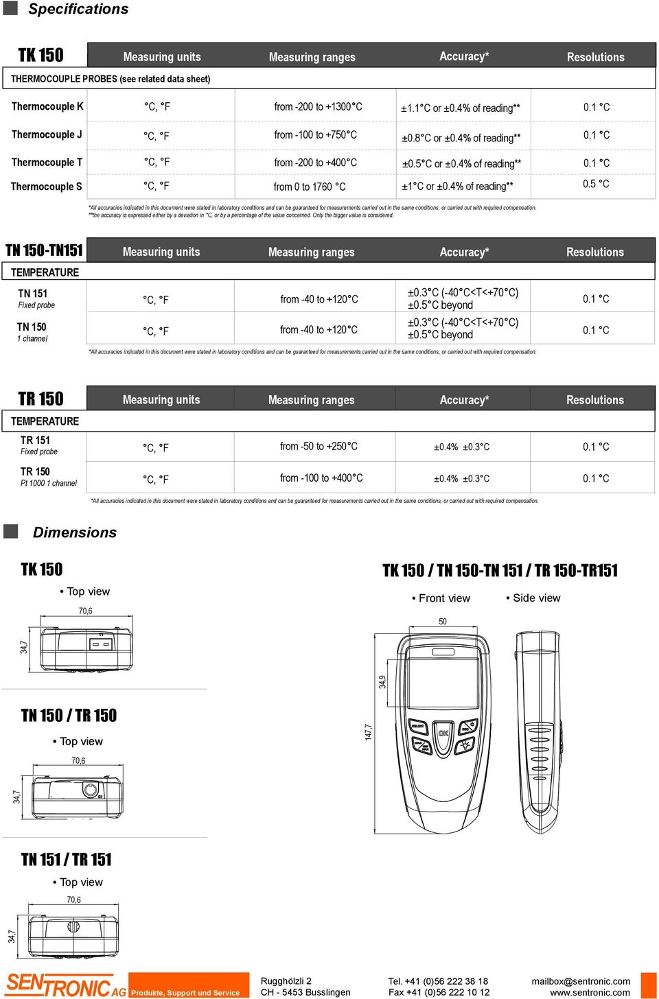 Only the bigger value is considered. TN 150-TN151 TEMPERATURE TN 151 Fixed probe TN 150 1 channel from -40 to +120 C from -40 to +120 C ±0.3 C (-40 C<T<+70 C) ±0.5 C beyond ±0.3 C (-40 C<T<+70 C) ±0.5 C beyond 0.