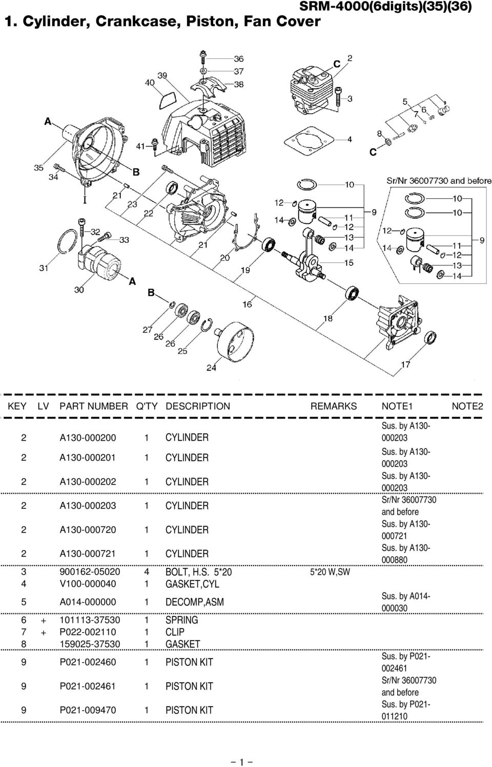 5*20 5*20 W,SW 4 V100-000040 1 GASKET,CYL 5 A014-000000 1 DECOMP,ASM 6 + 101113-37530 1 SPRING 7 + P022-002110 1 CLIP 8 159025-37530 1 GASKET 9 P021-002460 1 PISTON