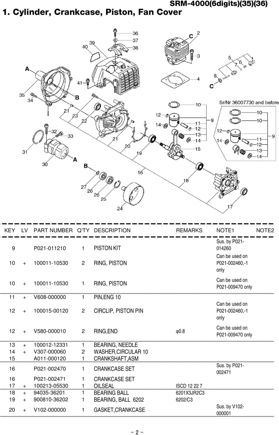 8 13 + 100012-12331 1 BEARING, NEEDLE 14 + V307-000060 2 WASHER,CIRCULAR 10 15 A011-000120 1 CRANKSHAFT,ASM 16 P021-002470 1 CRANKCASE SET 16 P021-002471 1 CRANKCASE SET 17 + 100213-05530 1