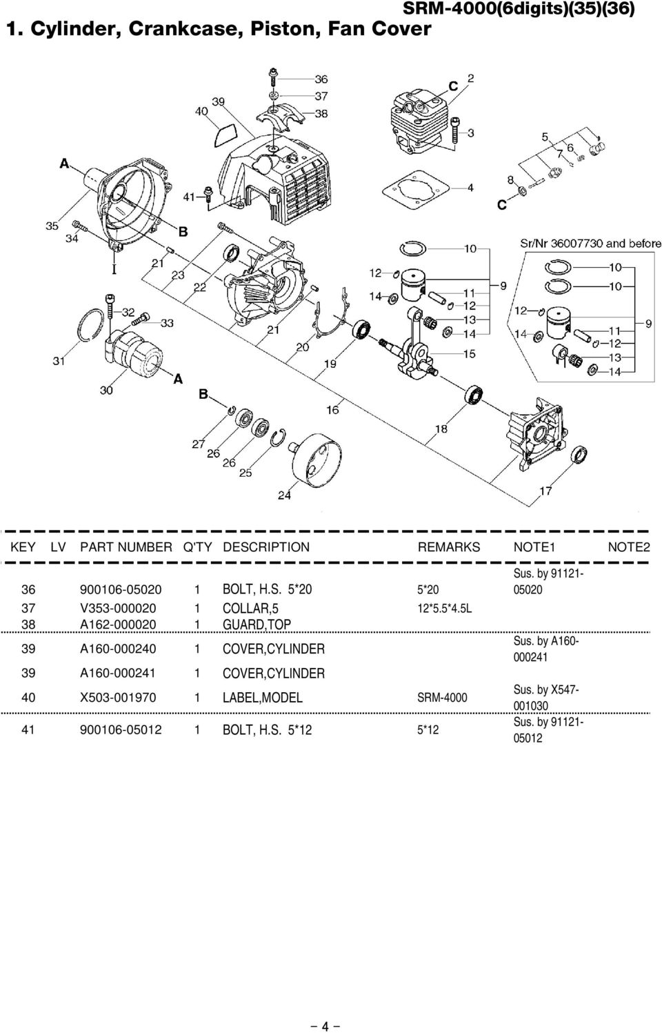 5L 38 A162-000020 1 GUARD,TOP 39 A160-000240 1 COVER,CYLINDER 39 A160-000241 1