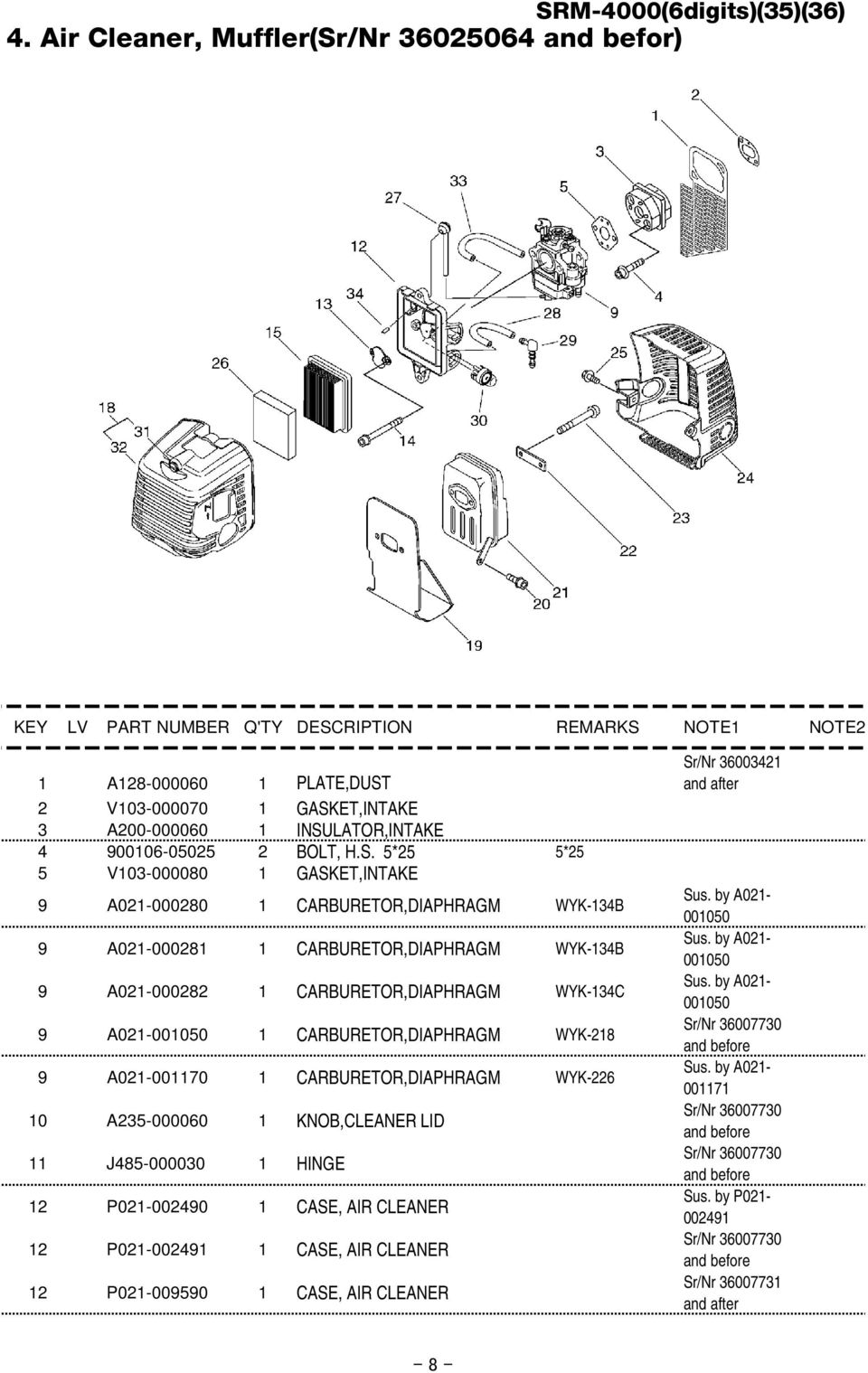 2 V103-000070 1 GASK