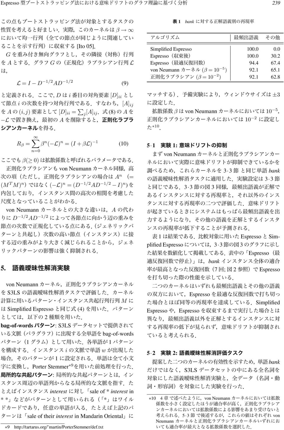 von Neumann S3LS M Simplified Espresso (4) 2 bag-of-words : S3LS bag-of-words 1 1 i w 1 Porter Stemmer 9 : interest sale of * interest in * ** sale of their interest in Mandarin Oriental 9