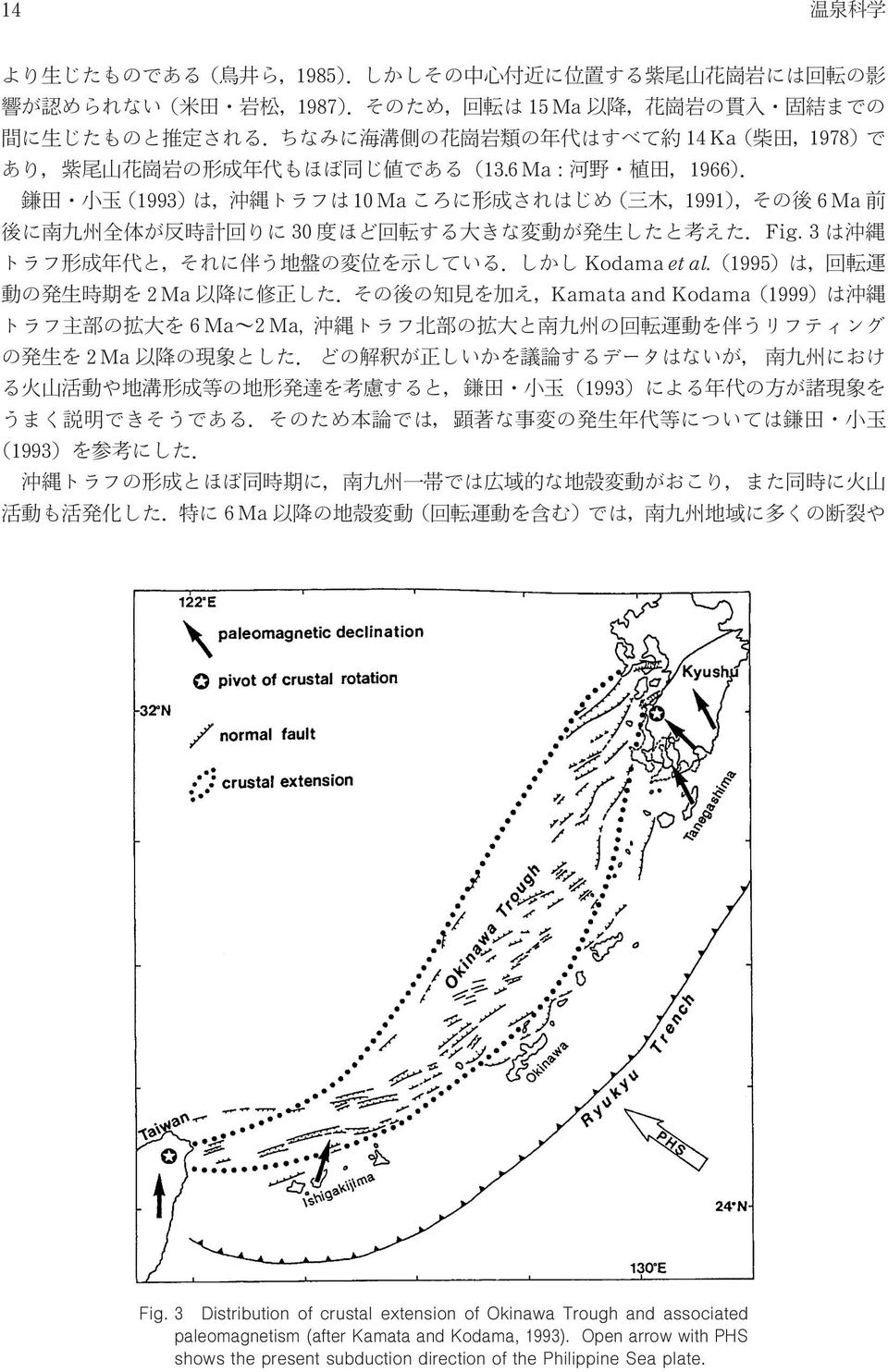 - Distribution of crustal extension of Okinawa Trough and associated paleomagnetism