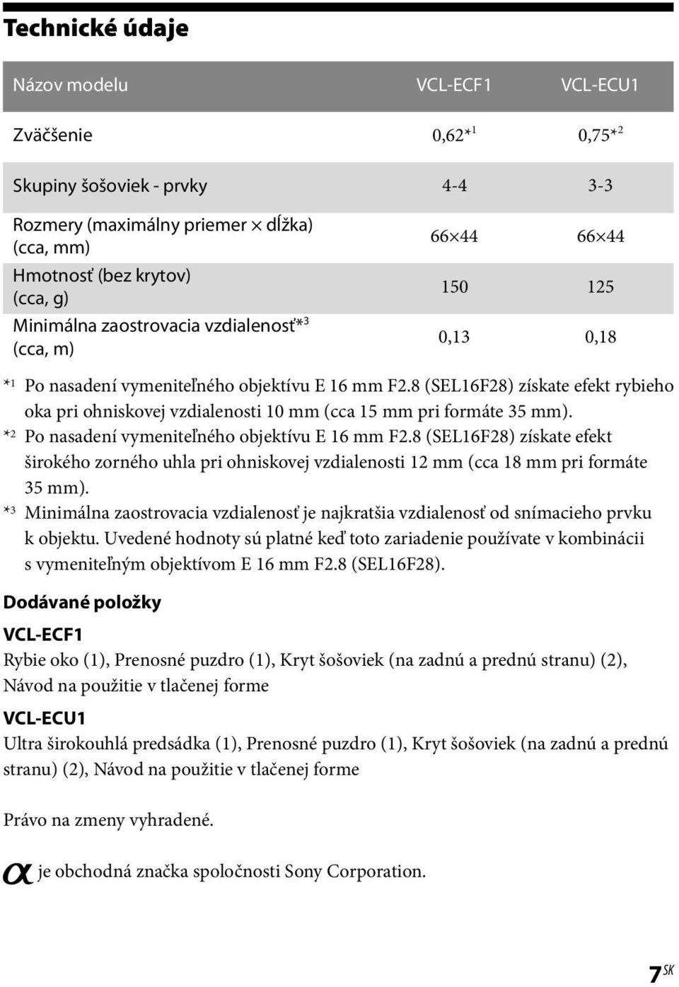 8 (SEL16F28) získate efekt rybieho oka pri ohniskovej vzdialenosti 10 mm (cca 15 mm pri formáte 35 mm). * 2 Po nasadení vymeniteľného objektívu E 16 mm F2.
