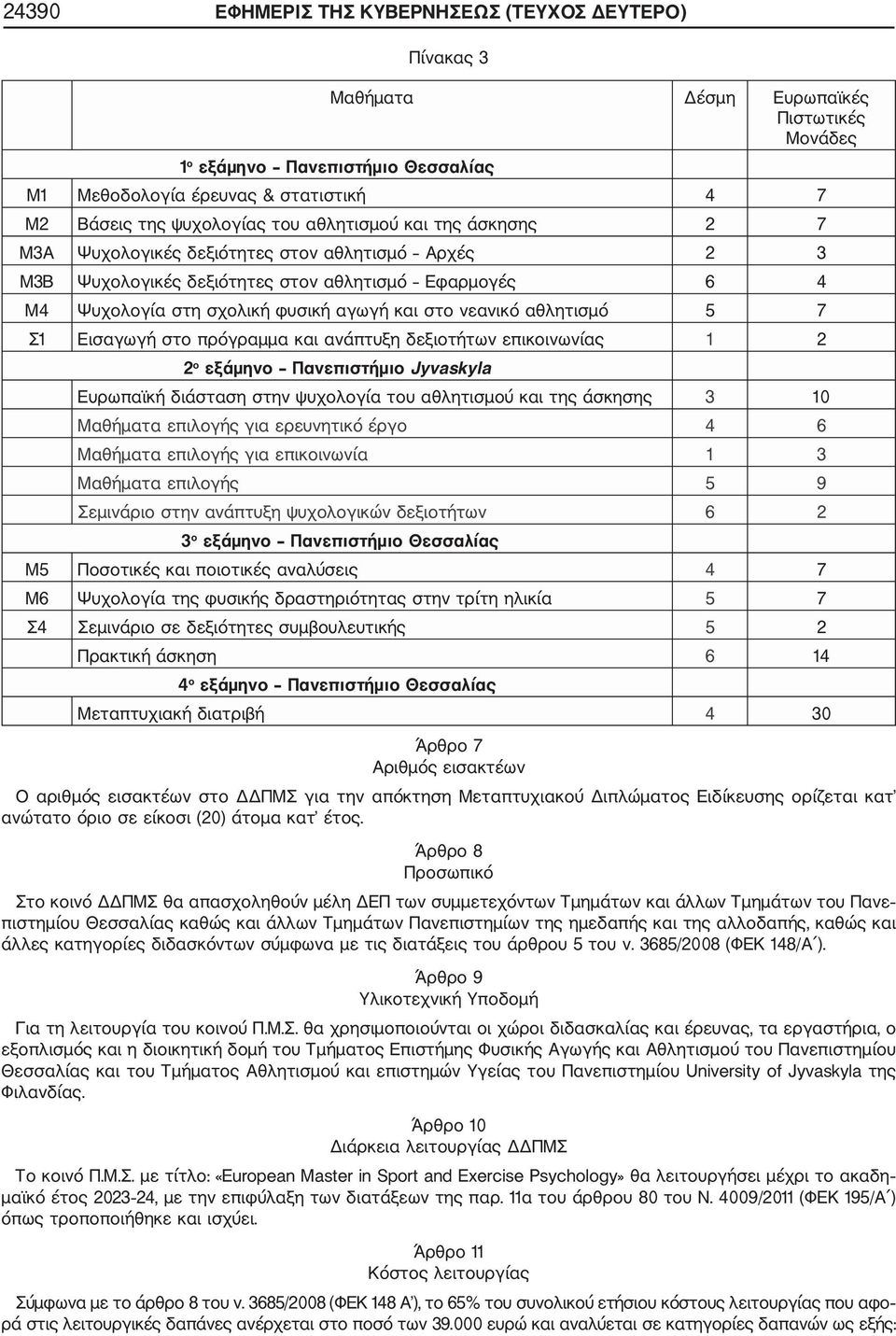 νεανικό αθλητισμό 5 7 Σ1 Εισαγωγή στο πρόγραμμα και ανάπτυξη δεξιοτήτων επικοινωνίας 1 2 2 ο εξάμηνο Πανεπιστήμιο Jyvaskyla Ευρωπαϊκή διάσταση στην ψυχολογία του αθλητισμού και της άσκησης 3 10