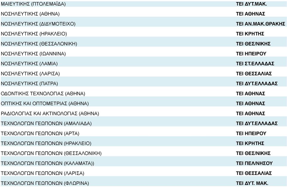 3ο ΕΠΙΣΤΗΜΟΝΙΚΟ ΠΕΔΙΟ: ΕΠΙΣΤΗΜΩΝ ΥΓΕΙΑΣ ΚΑΙ ΖΩΗΣ - PDF Free Download