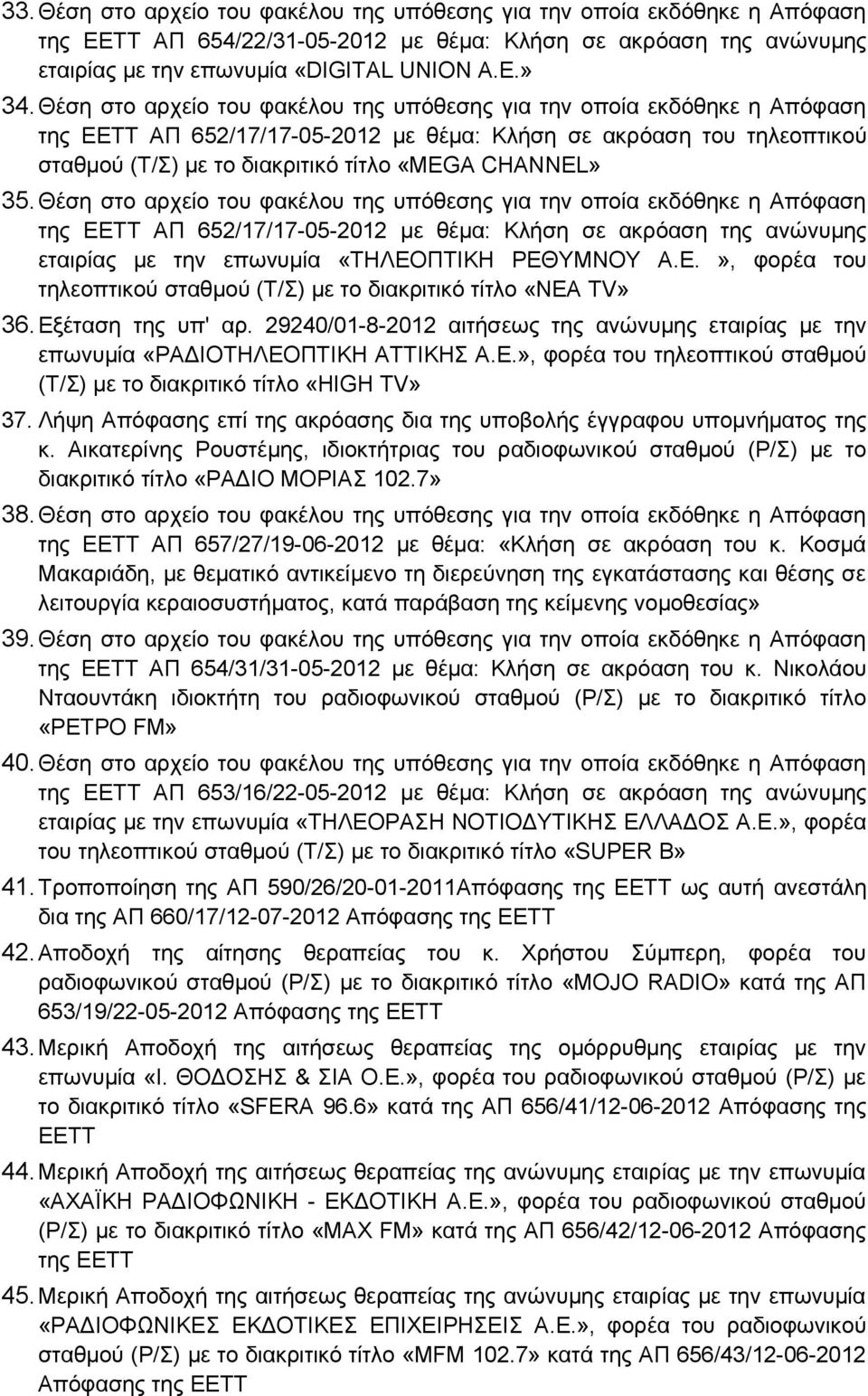 35.Θέση στο αρχείο του φακέλου της υπόθεσης για την οποία εκδόθηκε η Απόφαση της ΕΕΤΤ ΑΠ 652/17/17-05-2012 με θέμα: Κλήση σε ακρόαση της ανώνυμης εταιρίας με την επωνυμία «ΤΗΛΕΟΠΤΙΚΗ ΡΕΘΥΜΝΟΥ Α.Ε.», φορέα του τηλεοπτικού σταθμού (Τ/Σ) με το διακριτικό τίτλο «NEA TV» 36.