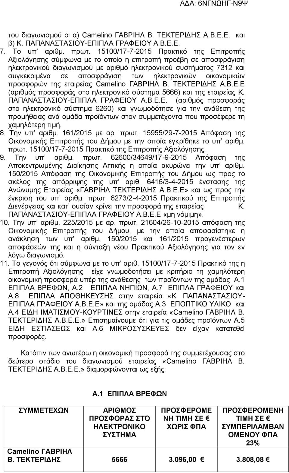 των ηλεκτρονικών οικονομικών προσφορών της εταιρείας Β. ΤΕΚ