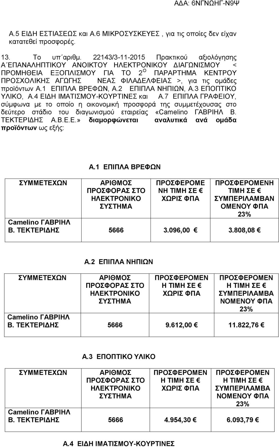 1 ΕΠΙΠΛΑ ΒΡΕΦΩΝ, Α.2 ΕΠΙΠΛΑ ΝΗΠΙΩΝ, Α.3 ΕΠΟΠΤΙΚΟ ΥΛΙΚΟ, Α.4 ΕΙΔΗ ΙΜΑΤΙΣΜΟΥ-ΚΟΥΡΤΙΝΕΣ και Α.