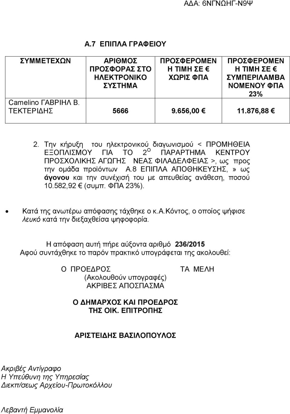 8 ΕΠΙΠΛΑ ΑΠΟΘΗΚΕΥΣΗΣ,» ως άγονου και την συνέχισή του με απευθείας ανάθεση, ποσού 10.582,92 (συμπ. ΦΠΑ ). Κατά της ανωτέρω απόφασης τάχθηκε ο κ.α.κόντος, ο οποίος ψήφισε λευκό κατά την διεξαχθείσα ψηφοφορία.