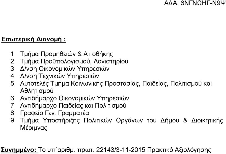 6 Αντιδήμαρχο Οικονομικών Υπηρεσιών 7 Αντιδήμαρχο Παιδείας και Πολιτισμού 8 Γραφείο Γεν.