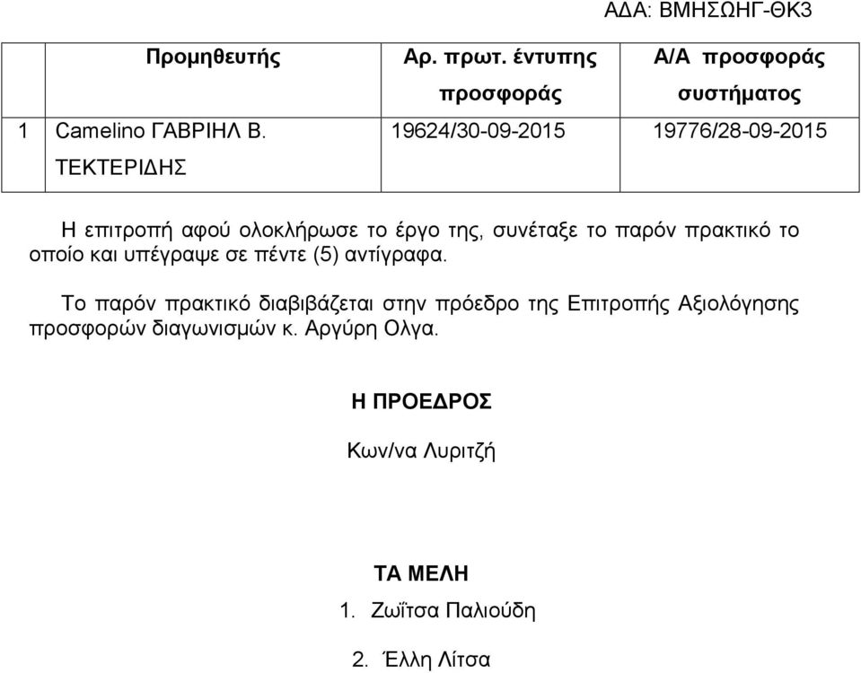 ολοκλήρωσε το έργο της, συνέταξε το παρόν πρακτικό το οποίο και υπέγραψε σε πέντε (5) αντίγραφα.