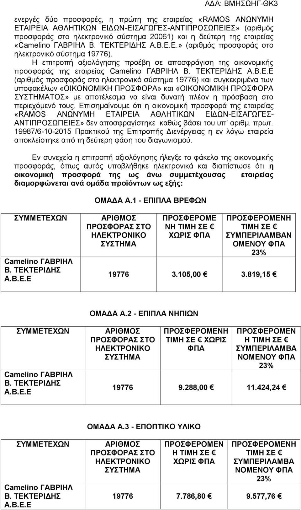 Η επιτροπή αξιολόγησης προέβη σε αποσφράγιση της οικονομικής προσφοράς της εταιρείας (αριθμός προσφοράς στο ηλεκτρονικό σύστημα 19776) και συγκεκριμένα των υποφακέλων «ΟΙΚΟΝΟΜΙΚΗ ΠΡΟΣΦΟΡΑ» και