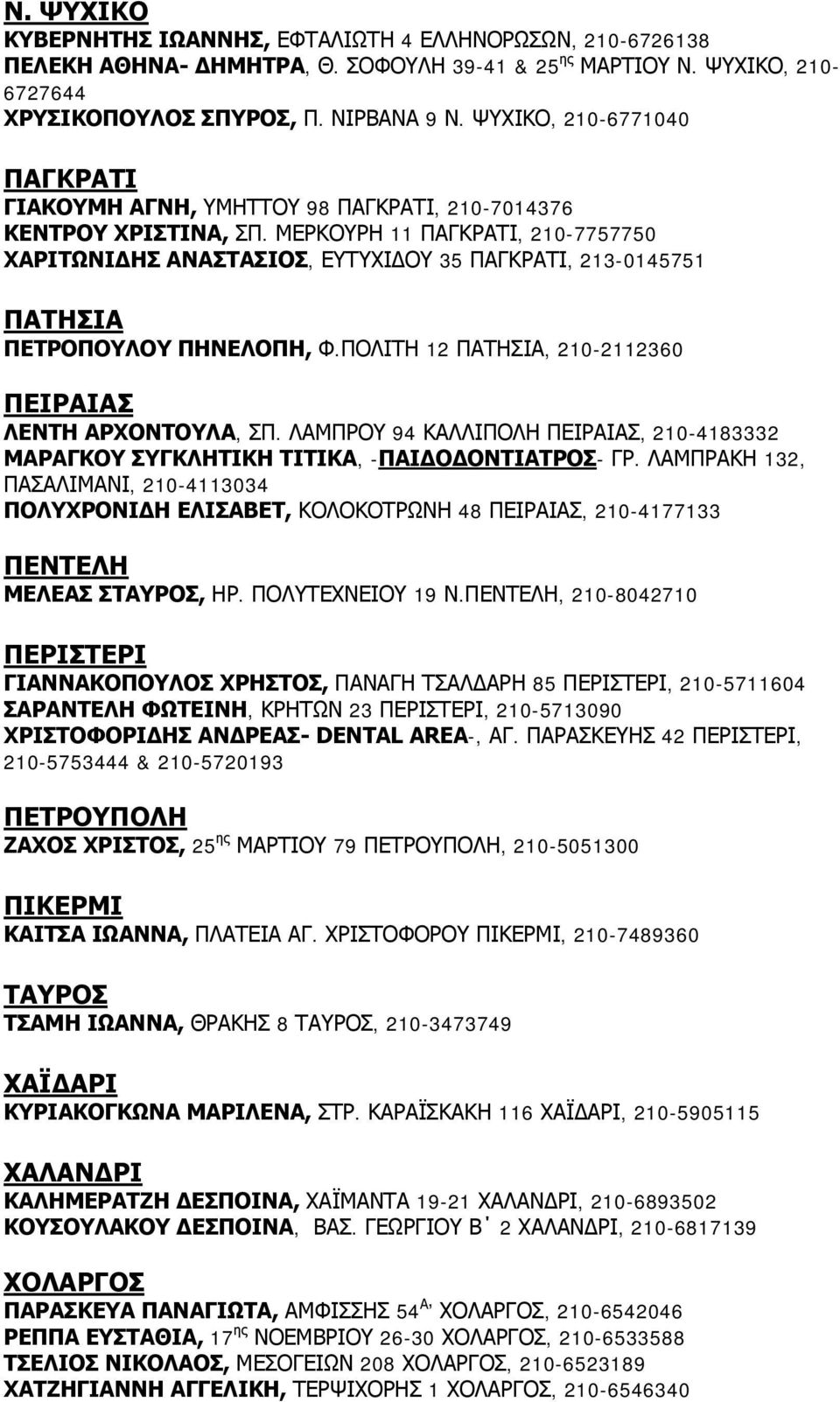 ΜΕΡΚΟΥΡΗ 11 ΠΑΓΚΡΑΤΙ, 210-7757750 ΧΑΡΙΤΩΝΙ ΗΣ ΑΝΑΣΤΑΣΙΟΣ, ΕΥΤΥΧΙ ΟΥ 35 ΠΑΓΚΡΑΤΙ, 213-0145751 ΠΑΤΗΣΙΑ ΠΕΤΡΟΠΟΥΛΟΥ ΠΗΝΕΛΟΠΗ, Φ.ΠΟΛΙΤΗ 12 ΠΑΤΗΣΙΑ, 210-2112360 ΠΕΙΡΑΙΑΣ ΛΕΝΤΗ ΑΡΧΟΝΤΟΥΛΑ, ΣΠ.