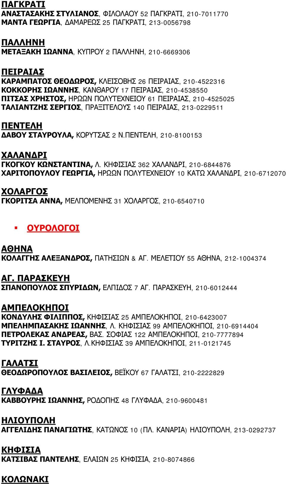 213-0229511 ΠΕΝΤΕΛΗ ΑΒΟΥ ΣΤΑΥΡΟΥΛΑ, ΚΟΡΥΤΣΑΣ 2 Ν.ΠΕΝΤΕΛΗ, 210-8100153 ΧΑΛΑΝ ΡΙ ΓΚΟΓΚΟΥ ΚΩΝΣΤΑΝΤΙΝΑ, Λ.