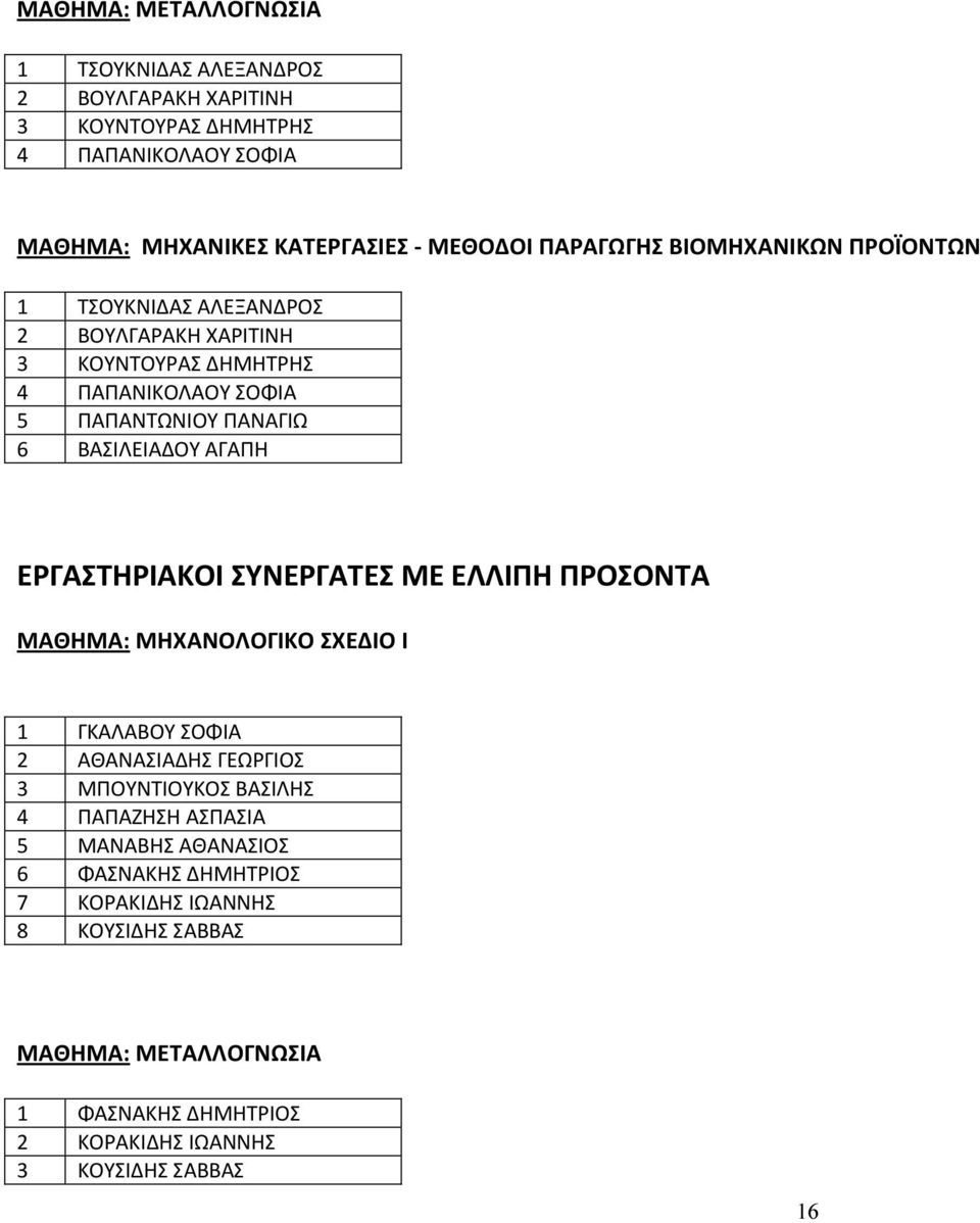 ΑΓΑΠΗ ΕΡΓΑΣΤΗΡΙΑΚΟΙ ΣΥΝΕΡΓΑΤΕΣ ΜΕ ΕΛΛΙΠΗ ΠΡΟΣΟΝΤΑ ΜΑΘΗΜΑ: ΜΗΧΑΝΟΛΟΓΙΚΟ ΣΧΕΔΙΟ Ι 1 ΓΚΑΛΑΒΟΥ ΣΟΦΙΑ 2 ΑΘΑΝΑΣΙΑΔΗΣ ΓΕΩΡΓΙΟΣ 3 ΜΠΟΥΝΤΙΟΥΚΟΣ ΒΑΣΙΛΗΣ 4 ΠΑΠΑΖΗΣΗ