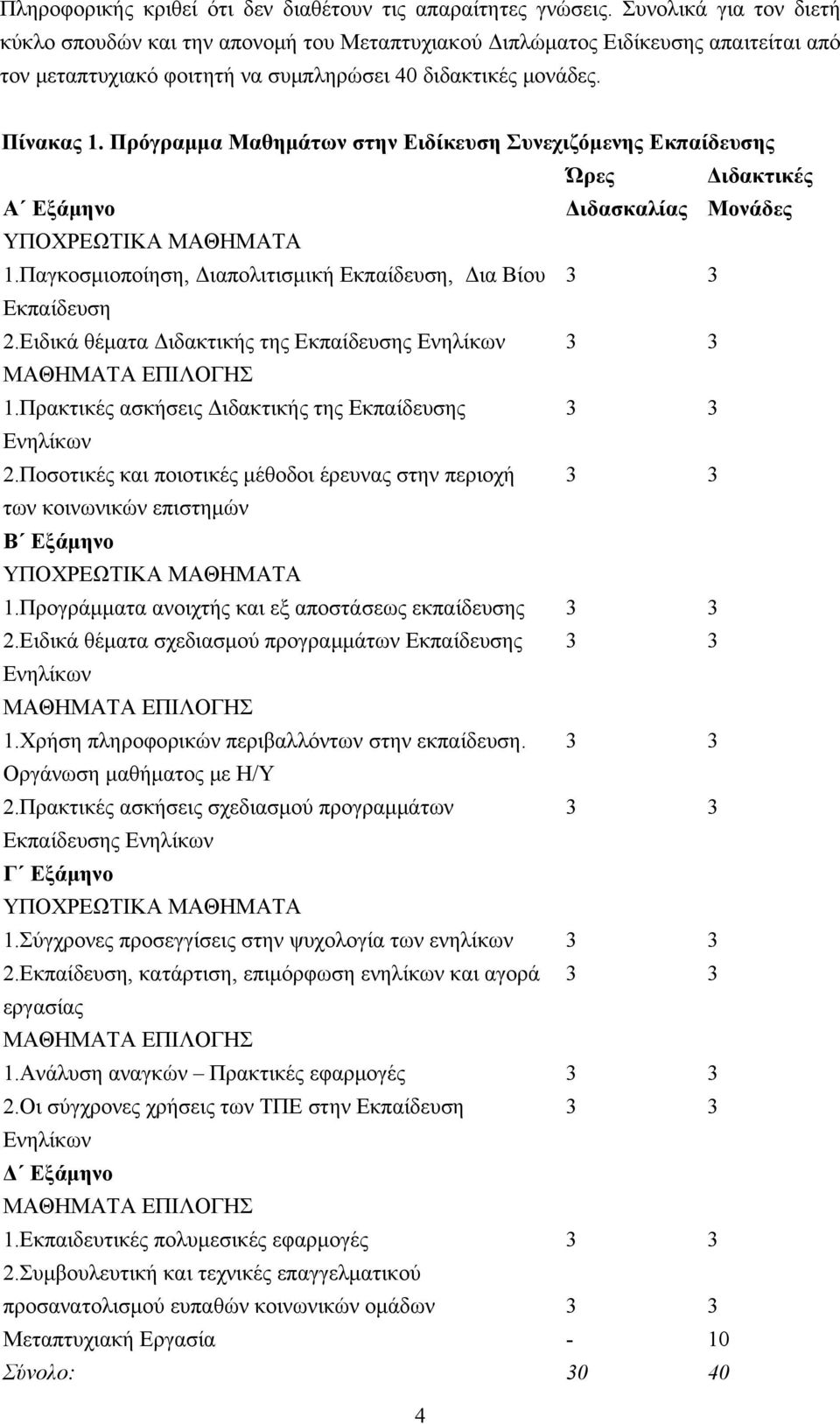 Πρόγραμμα Μαθημάτων στην Ειδίκευση Συνεχιζόμενης Εκπαίδευσης Ώρες Διδακτικές Α Εξάμηνο Διδασκαλίας Μονάδες 1.Παγκοσμιοποίηση, Διαπολιτισμική Εκπαίδευση, Δια Βίου 3 3 Εκπαίδευση 2.