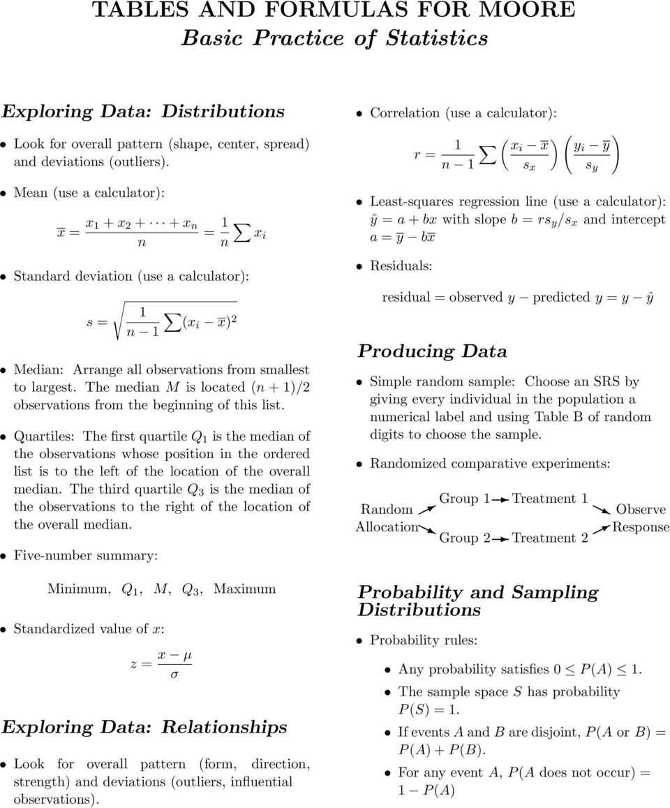 The median M is located (n + 1)/2 observations from the beginning of this list.