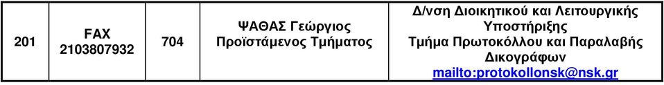 704 ΨΑΘΑΣ