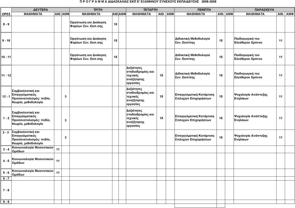 Εκπ/σης Ελεύθερου Χρόνου αναζήτησης εργασίας - 1 Δεξιότητες σταδιοδρομίας και τεχνικές αναζήτησης εργασίας Eπαγγελματική Κατάρτιση Στελεχών Επιχειρήσεων Ψυχολογία Ανάπτυξης Ενηλίκων Δεξιότητες
