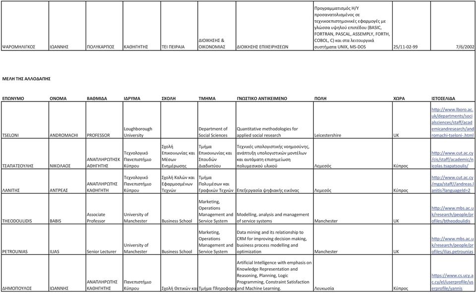 Loughborough University Department of Social Sciences Quantitative methodologies for applied social research Leicestershire UK http://www.lboro.ac.