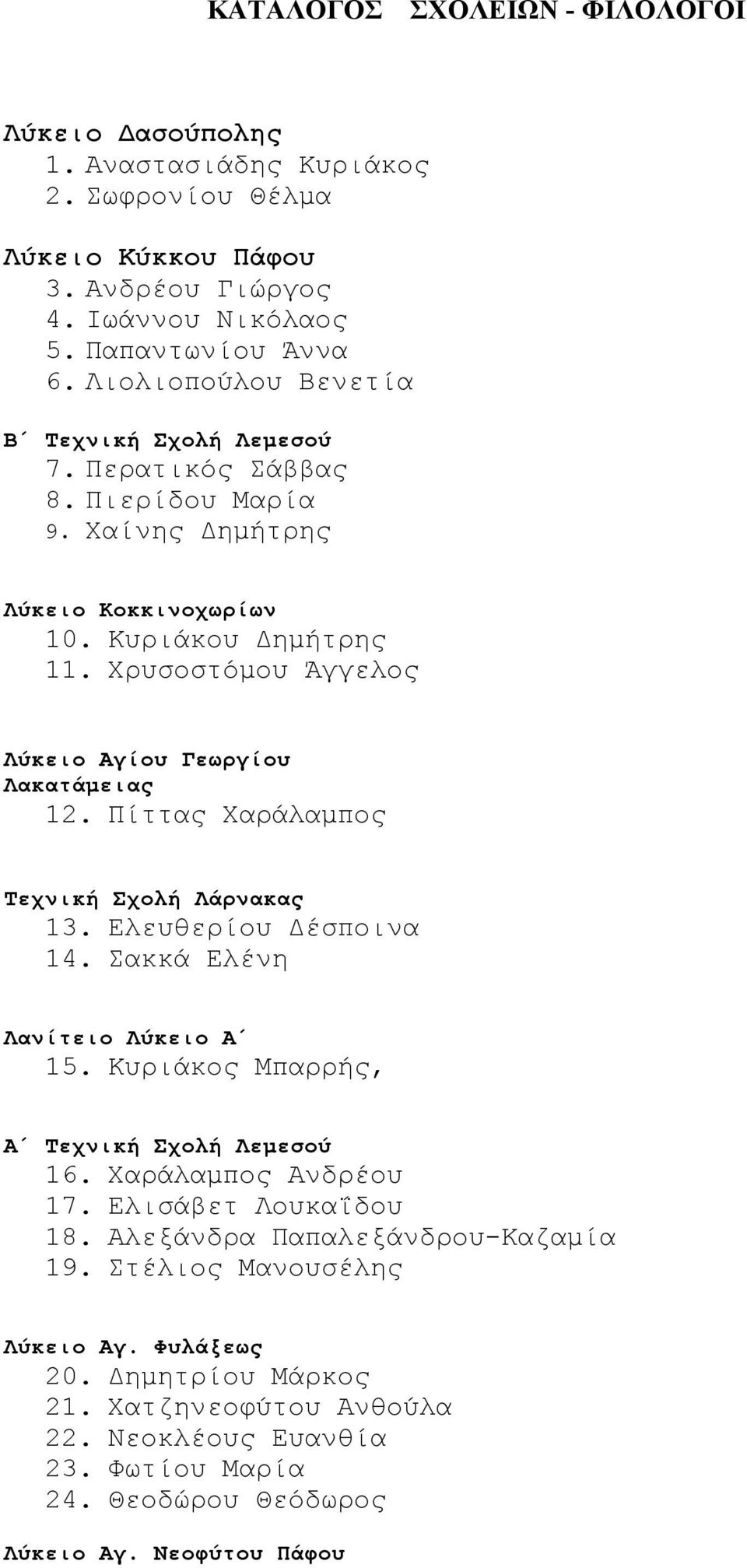 Χρυσοστόμου Άγγελος Λύκειο Αγίου Γεωργίου Λακατάμειας 12. Πίττας Χαράλαμπος Τεχνική Σχολή Λάρνακας 13. Ελευθερίου Δέσποινα 14. Σακκά Ελένη Λανίτειο Λύκειο Α 15.