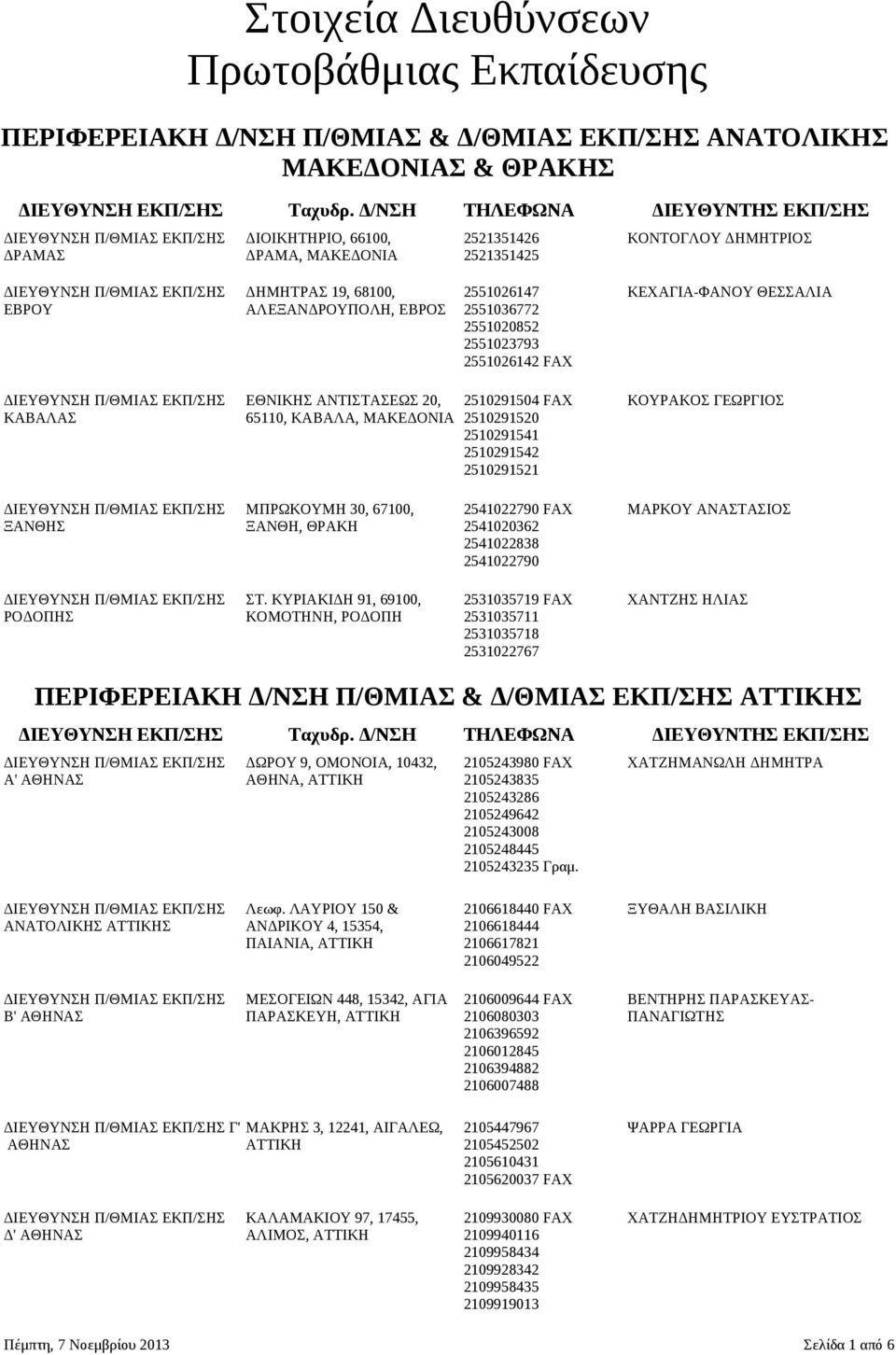 ΔΙΕΥΘΥΝΣΗ Π/ΘΜΙΑΣ ΕΚΠ/ΣΗΣ ΕΘΝΙΚΗΣ ΑΝΤΙΣΤΑΣΕΩΣ 20, 2510291504 FAX ΚΟΥΡΑΚΟΣ ΓΕΩΡΓΙΟΣ ΚΑΒΑΛΑΣ 65110, ΚΑΒΑΛΑ, ΜΑΚΕΔΟΝΙΑ 2510291520 2510291541 2510291542 2510291521 ΔΙΕΥΘΥΝΣΗ Π/ΘΜΙΑΣ ΕΚΠ/ΣΗΣ ΜΠΡΩΚΟΥΜΗ 30,