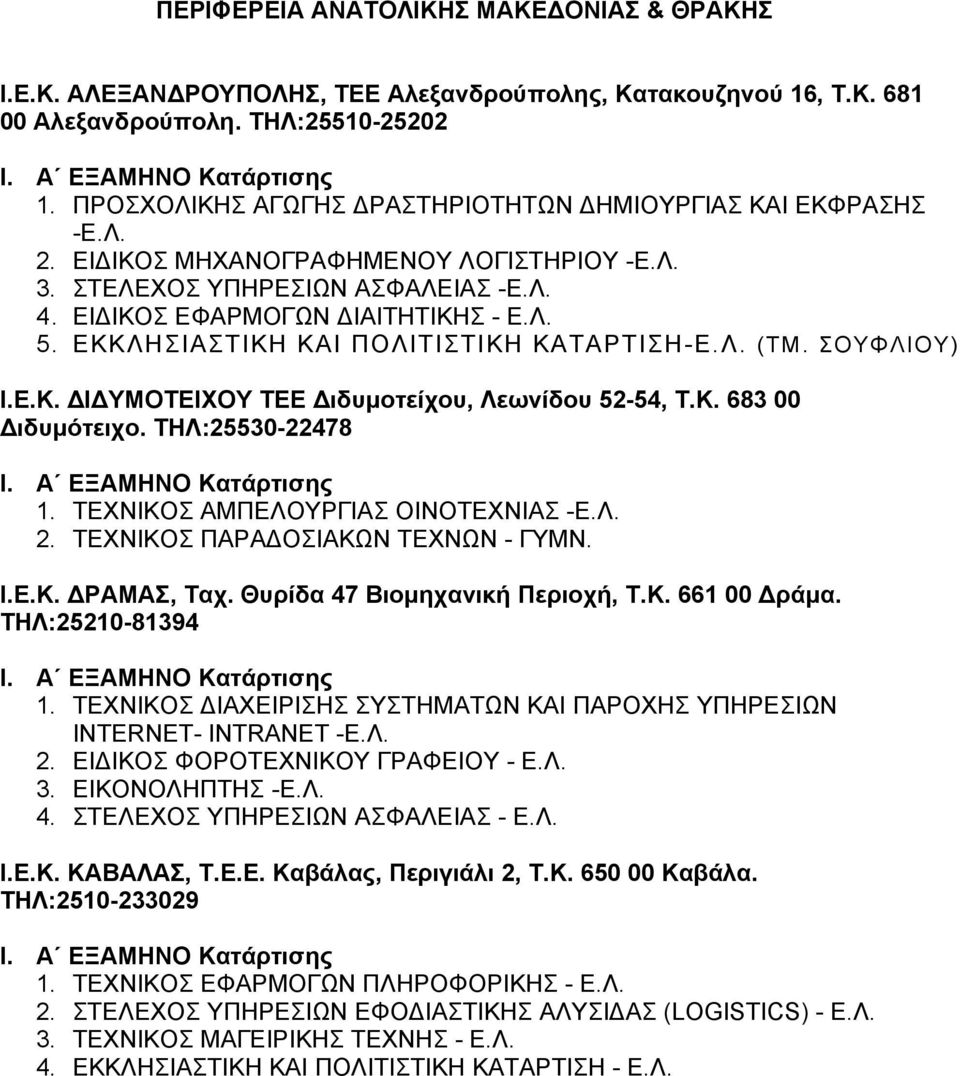 ΕΚΚΛΗΣΙΑΣΤΙΚΗ ΚΑΙ ΠΟΛΙΤΙΣΤΙΚΗ ΚΑΤΑΡΤΙΣΗ-Ε.Λ. (ΤΜ. ΣΟΥΦΛΙΟΥ) Ι.Ε.Κ. ΔΙΔΥΜΟΤΕΙΧΟΥ ΤΕΕ Διδυμοτείχου, Λεωνίδου 52-54, Τ.Κ. 683 00 Διδυμότειχο. ΤΗΛ:25530-22478 1. ΤΕΧΝΙΚΟΣ ΑΜΠΕΛΟΥΡΓΙΑΣ ΟΙΝΟΤΕΧΝΙΑΣ -Ε.Λ. 2.
