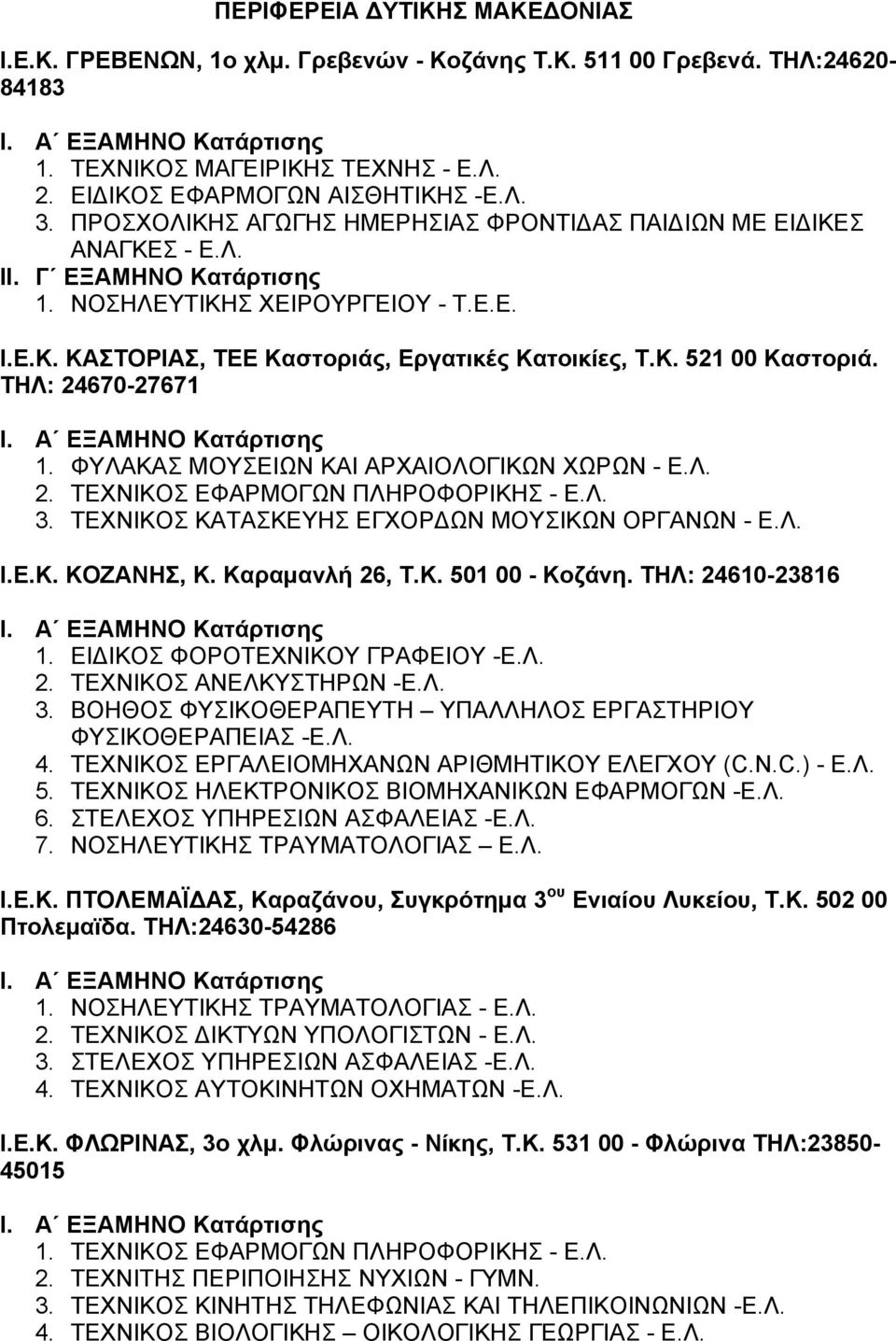 ΤΗΛ: 24670-27671 1. ΦΥΛΑΚΑΣ ΜΟΥΣΕΙΩΝ ΚΑΙ ΑΡΧΑΙΟΛΟΓΙΚΩΝ ΧΩΡΩΝ - Ε.Λ. 2. ΤΕΧΝΙΚΟΣ ΕΦΑΡΜΟΓΩΝ ΠΛΗΡΟΦΟΡΙΚΗΣ - Ε.Λ. 3. ΤΕΧΝΙΚΟΣ ΚΑΤΑΣΚΕΥΗΣ ΕΓΧΟΡΔΩΝ ΜΟΥΣΙΚΩΝ ΟΡΓΑΝΩΝ - Ε.Λ. Ι.Ε.Κ. ΚΟΖΑΝΗΣ, Κ.