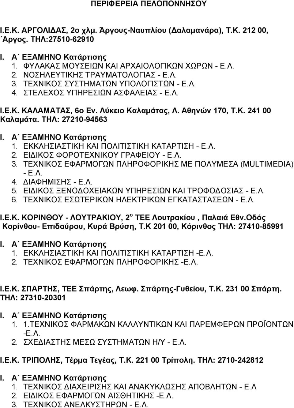 ΕΚΚΛΗΣΙΑΣΤΙΚΗ ΚΑΙ ΠΟΛΙΤΙΣΤΙΚΗ ΚΑΤΑΡΤΙΣΗ - Ε.Λ. 2. ΕΙΔΙΚΟΣ ΦΟΡΟΤΕΧΝΙΚΟΥ ΓΡΑΦΕΙΟΥ - Ε.Λ. 3. ΤΕΧΝΙΚΟΣ ΕΦΑΡΜΟΓΩΝ ΠΛΗΡΟΦΟΡΙΚΗΣ ΜΕ ΠΟΛΥΜΕΣΑ (MULTIMEDIA) - Ε.Λ. 4. ΔΙΑΦΗΜΙΣΗΣ - Ε.Λ. 5.