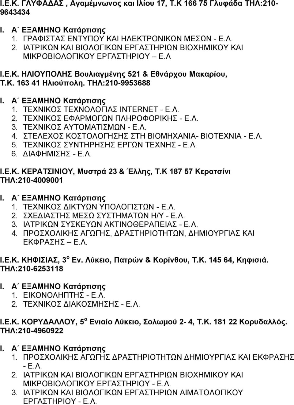 ΤΕΧΝΙΚΟΣ ΤΕΧΝΟΛΟΓΙΑΣ INTERNET - Ε.Λ. 2. ΤΕΧΝΙΚΟΣ ΕΦΑΡΜΟΓΩΝ ΠΛΗΡΟΦΟΡΙΚΗΣ - Ε.Λ. 3. ΤΕΧΝΙΚΟΣ ΑΥΤΟΜΑΤΙΣΜΩΝ - Ε.Λ. 4. ΣΤΕΛΕΧΟΣ ΚΟΣΤΟΛΟΓΗΣΗΣ ΣΤΗ ΒΙΟΜΗΧΑΝΙΑ- ΒΙΟΤΕΧΝΙΑ - Ε.Λ. 5.