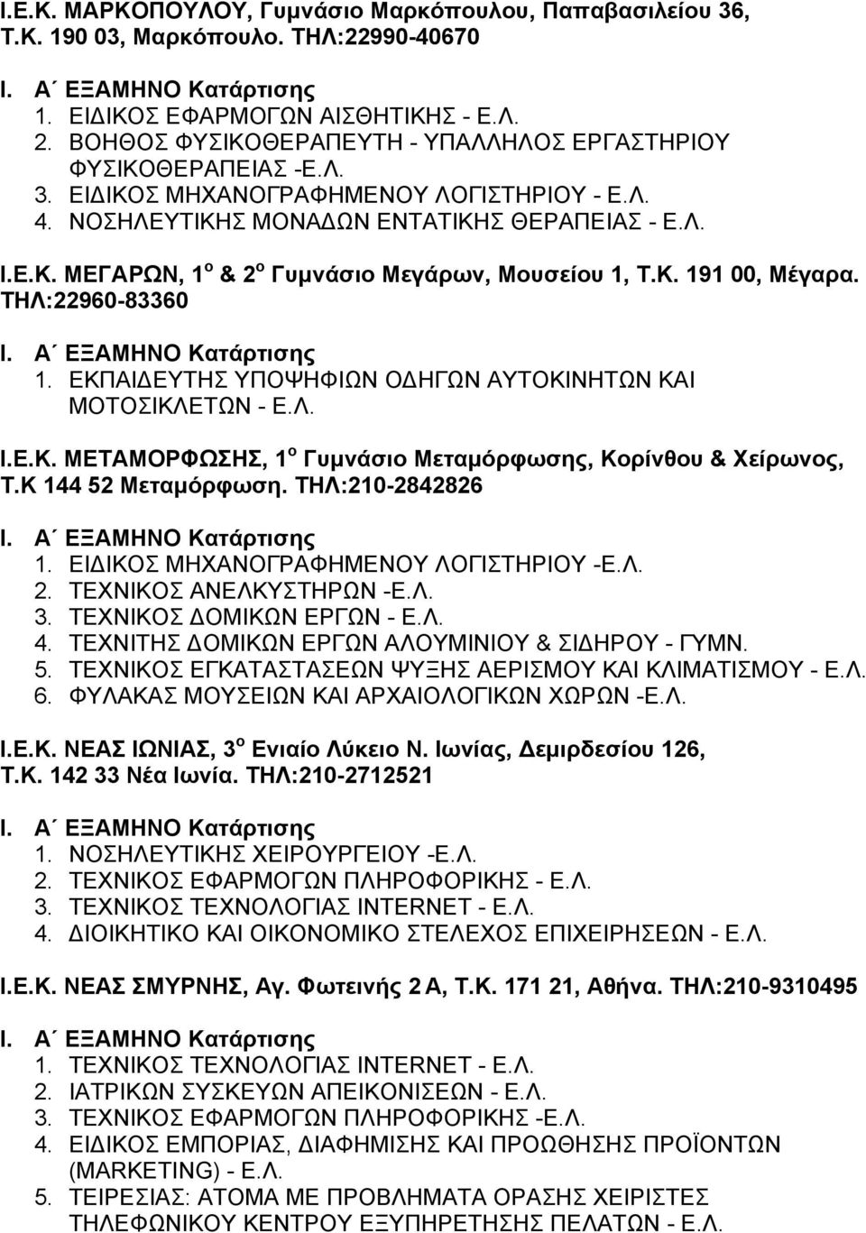 Κ. 191 00, Μέγαρα. ΤΗΛ:22960-83360 1. ΕΚΠΑΙΔΕΥΤΗΣ ΥΠΟΨΗΦΙΩΝ ΟΔΗΓΩΝ ΑΥΤΟΚΙΝΗΤΩΝ ΚΑΙ ΜΟΤΟΣΙΚΛΕΤΩΝ - Ε.Λ. Ι.Ε.Κ. ΜΕΤΑΜΟΡΦΩΣΗΣ, 1 ο Γυμνάσιο Μεταμόρφωσης, Κορίνθου & Χείρωνος, Τ.Κ 144 52 Μεταμόρφωση.