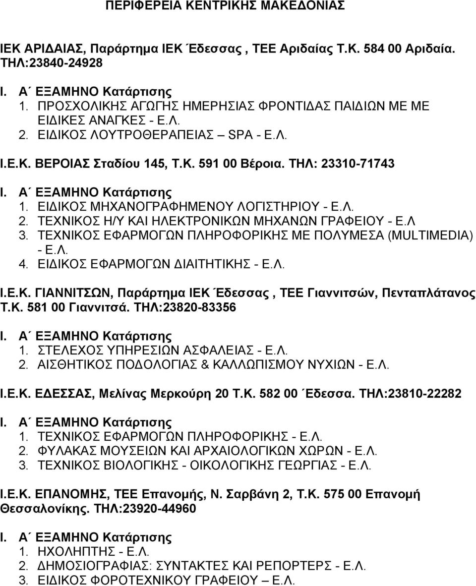 Λ 3. ΤΕΧΝΙΚΟΣ ΕΦΑΡΜΟΓΩΝ ΠΛΗΡΟΦΟΡΙΚΗΣ ΜΕ ΠΟΛΥΜΕΣΑ (MULTIMEDIA) - Ε.Λ. 4. ΕΙΔΙΚΟΣ ΕΦΑΡΜΟΓΩΝ ΔΙΑΙΤΗΤΙΚΗΣ - Ε.Λ. Ι.Ε.Κ. ΓΙΑΝΝΙΤΣΩΝ, Παράρτημα ΙΕΚ Έδεσσας, ΤΕΕ Γιαννιτσών, Πενταπλάτανος Τ.Κ. 581 00 Γιαννιτσά.