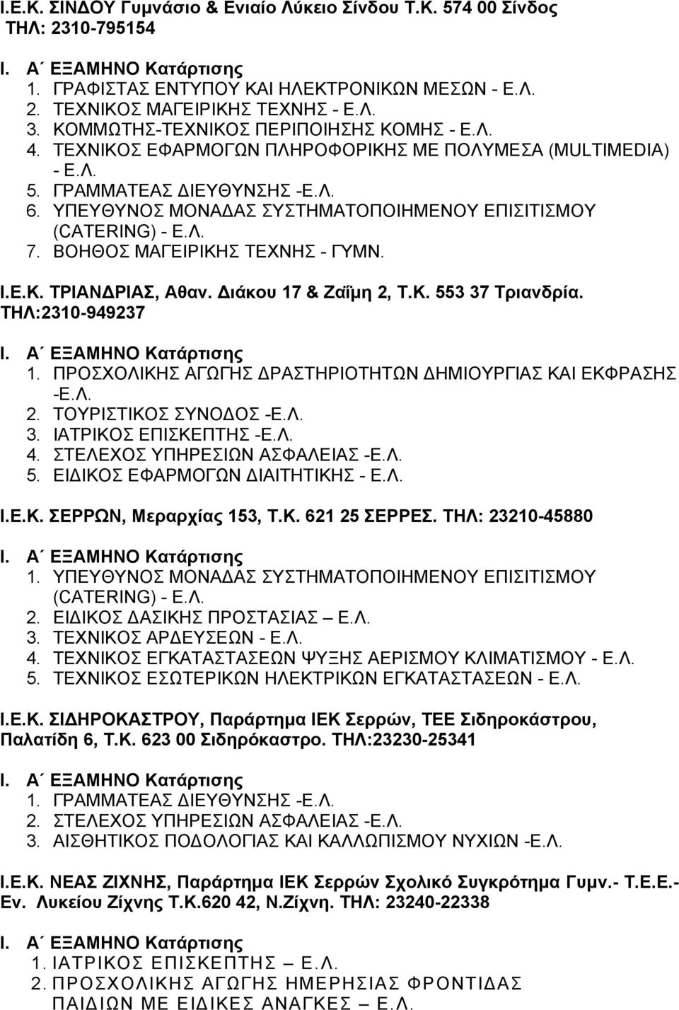 ΥΠΕΥΘΥΝΟΣ ΜΟΝΑΔΑΣ ΣΥΣΤΗΜΑΤΟΠΟΙΗΜΕΝΟΥ ΕΠΙΣΙΤΙΣΜΟΥ (CATERING) - Ε.Λ. 7. ΒΟΗΘΟΣ ΜΑΓΕΙΡΙΚΗΣ ΤΕΧΝΗΣ - ΓΥΜΝ. Ι.Ε.Κ. ΤΡΙΑΝΔΡΙΑΣ, Αθαν. Διάκου 17 & Ζαΐμη 2, Τ.Κ. 553 37 Τριανδρία. ΤΗΛ:2310-949237 1.