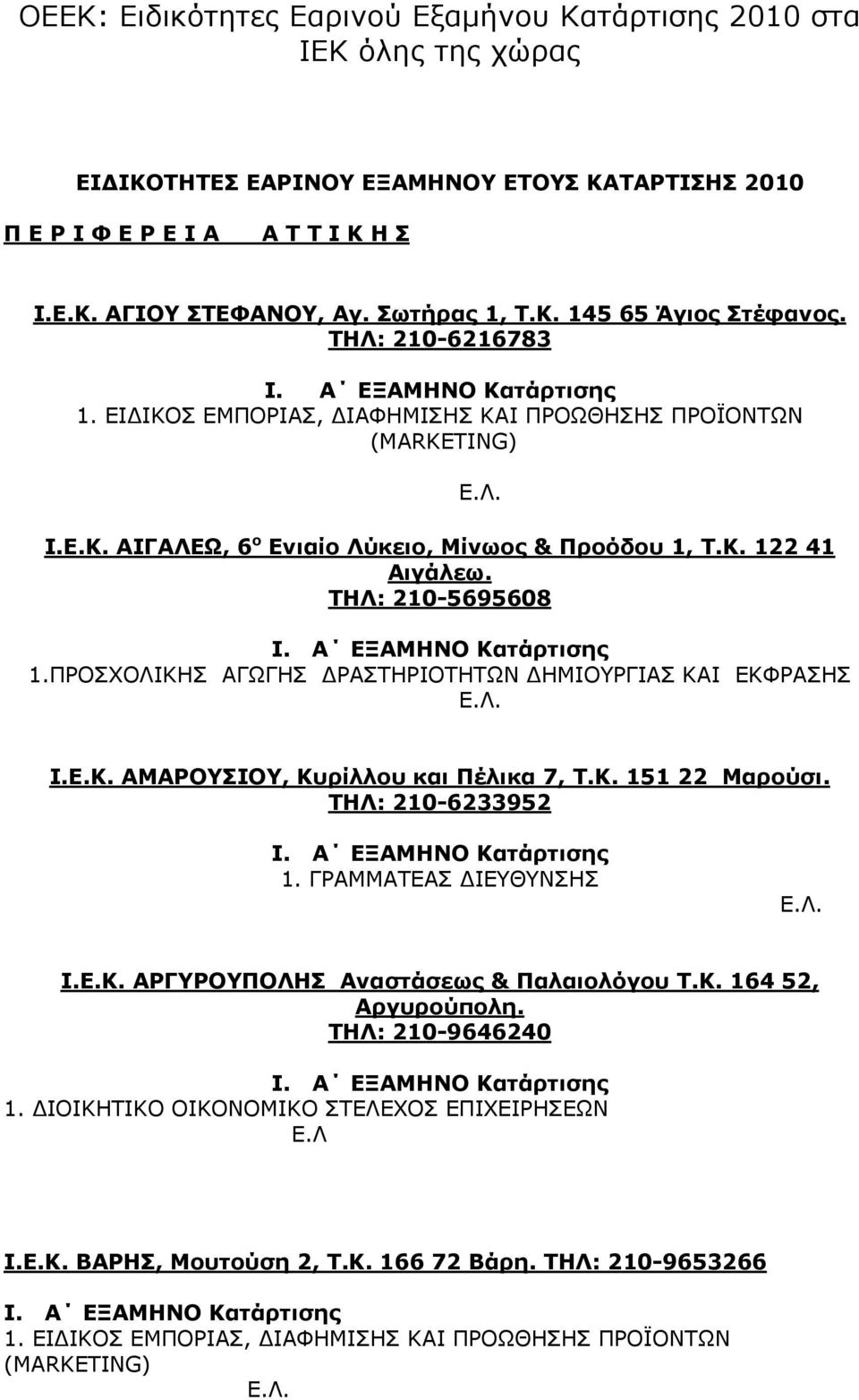 ΤΗΛ: 210-5695608 1.ΠΡΟΣΧΟΛΙΚΗΣ ΑΓΩΓΗΣ ΔΡΑΣΤΗΡΙΟΤΗΤΩΝ ΔΗΜΙΟΥΡΓΙΑΣ ΚΑΙ ΕΚΦΡΑΣΗΣ Ι.Ε.Κ. ΑΜΑΡΟΥΣΙΟΥ, Κυρίλλου και Πέλικα 7, Τ.Κ. 151 22 Μαρούσι. ΤΗΛ: 210-6233952 1. ΓΡΑΜΜΑΤΕΑΣ ΔΙΕΥΘΥΝΣΗΣ Ι.Ε.Κ. ΑΡΓΥΡΟΥΠΟΛΗΣ Αναστάσεως & Παλαιολόγου Τ.