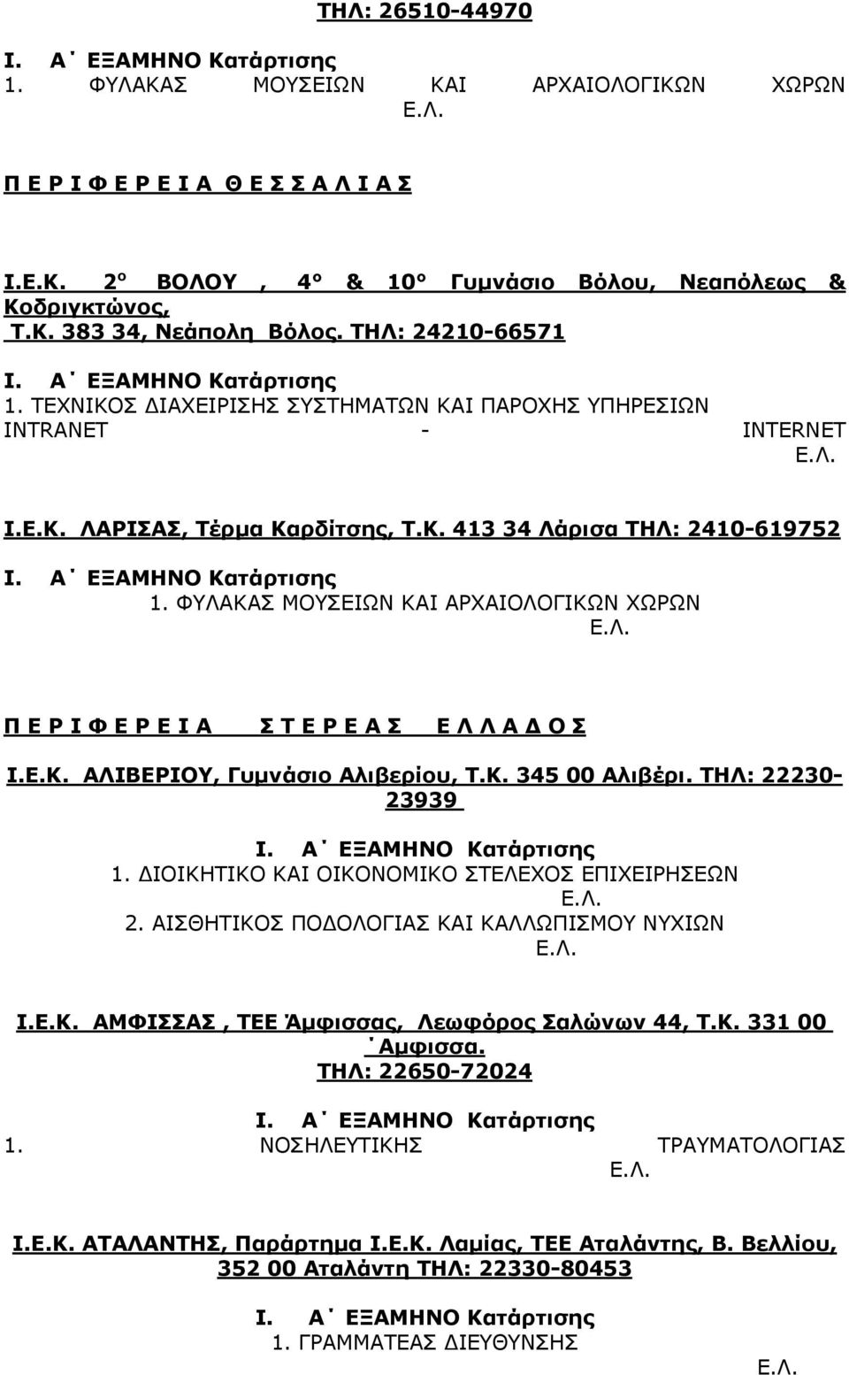 ΦΥΛΑΚΑΣ ΜΟΥΣΕΙΩΝ ΚΑΙ ΑΡΧΑΙΟΛΟΓΙΚΩΝ ΧΩΡΩΝ Π Ε Ρ Ι Φ Ε Ρ Ε Ι Α Σ Τ Ε Ρ Ε Α Σ Ε Λ Λ Α Δ Ο Σ Ι.Ε.Κ. ΑΛΙΒΕΡΙΟΥ, Γυμνάσιο Αλιβερίου, Τ.Κ. 345 00 Αλιβέρι. ΤΗΛ: 22230-23939 1.