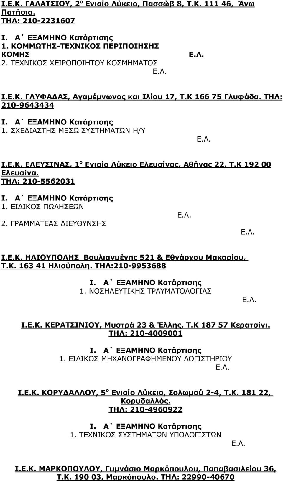 ΓΡΑΜΜΑΤΕΑΣ ΔΙΕΥΘΥΝΣΗΣ Ι.Ε.Κ. ΗΛΙΟΥΠΟΛΗΣ Βουλιαγμένης 521 & Εθνάρχου Μακαρίου, Τ.Κ. 163 41 Ηλιούπολη. ΤΗΛ:210-9953688 1. ΝΟΣΗΛΕΥΤΙΚΗΣ ΤΡΑΥΜΑΤΟΛΟΓΙΑΣ Ι.Ε.Κ. ΚΕΡΑΤΣΙΝΙΟΥ, Μυστρά 23 & Έλλης, Τ.