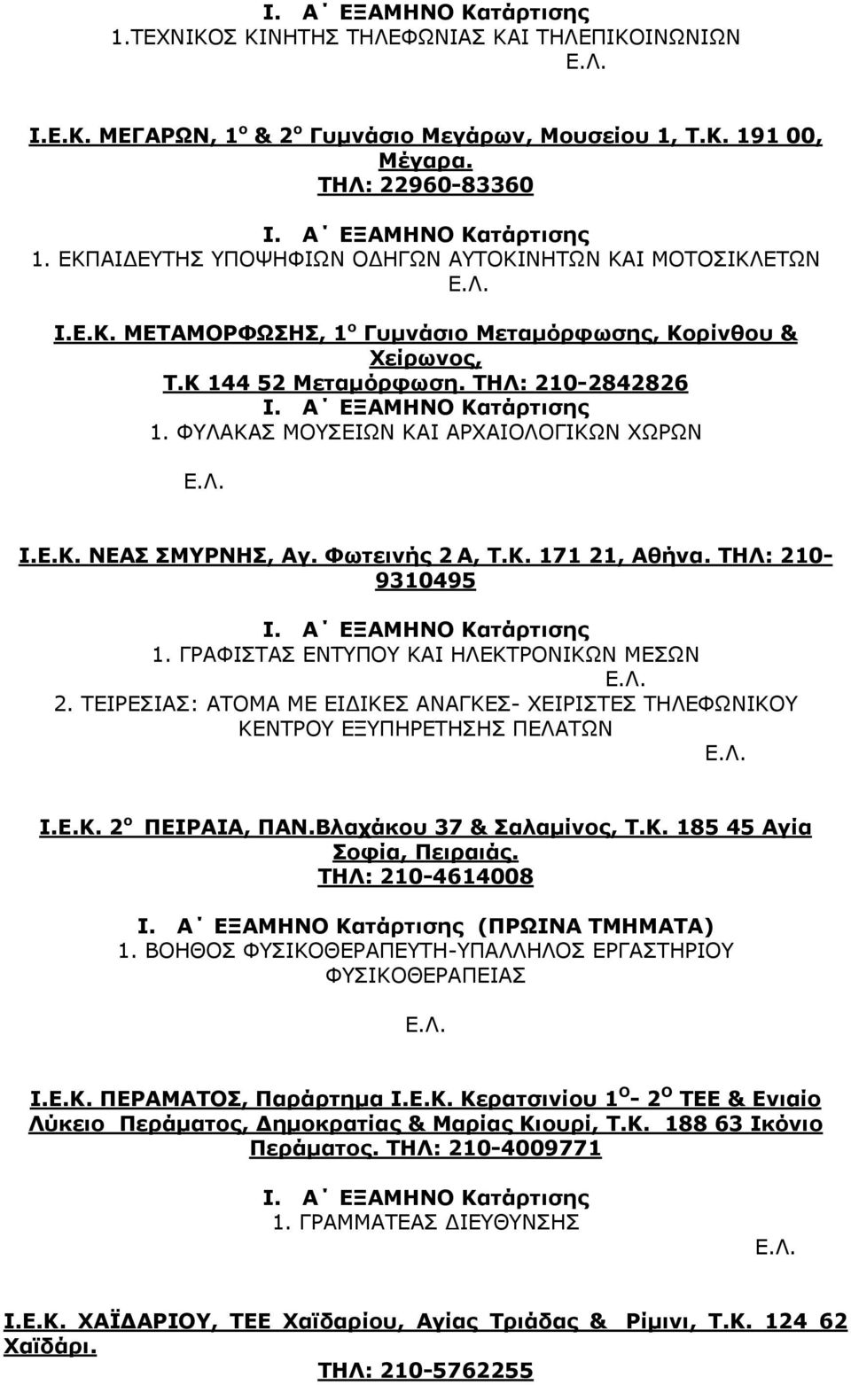 ΦΥΛΑΚΑΣ ΜΟΥΣΕΙΩΝ ΚΑΙ ΑΡΧΑΙΟΛΟΓΙΚΩΝ ΧΩΡΩΝ Ι.Ε.Κ. ΝΕΑΣ ΣΜΥΡΝΗΣ, Αγ. Φωτεινής 2 Α, Τ.Κ. 171 21, Αθήνα. ΤΗΛ: 210-9310495 1. ΓΡΑΦΙΣΤΑΣ ΕΝΤΥΠΟΥ ΚΑΙ ΗΛΕΚΤΡΟΝΙΚΩΝ ΜΕΣΩΝ 2.