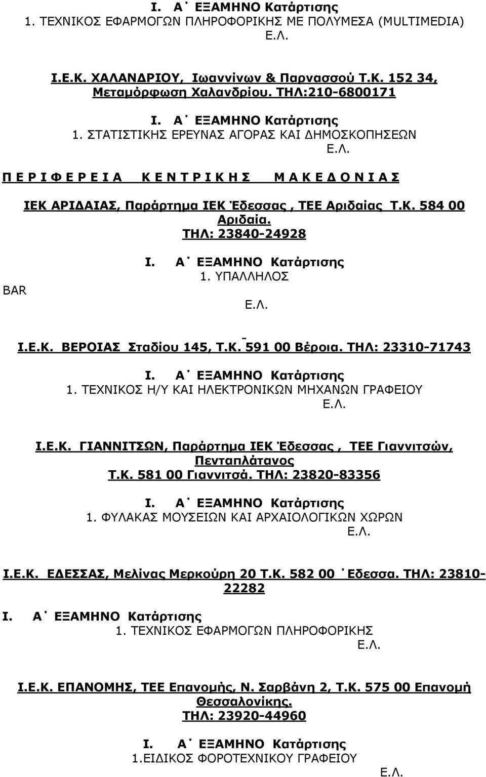 ΥΠΑΛΛΗΛΟΣ Ι.Ε.Κ. ΒΕΡΟΙΑΣ Σταδίου 145, Τ.Κ. 591 00 Βέροια. ΤΗΛ: 23310-71743 1. ΤΕΧΝΙΚΟΣ Η/Υ ΚΑΙ ΗΛΕΚΤΡΟΝΙΚΩΝ ΜΗΧΑΝΩΝ ΓΡΑΦΕΙΟΥ Ι.Ε.Κ. ΓΙΑΝΝΙΤΣΩΝ, Παράρτημα ΙΕΚ Έδεσσας, ΤΕΕ Γιαννιτσών, Πενταπλάτανος Τ.