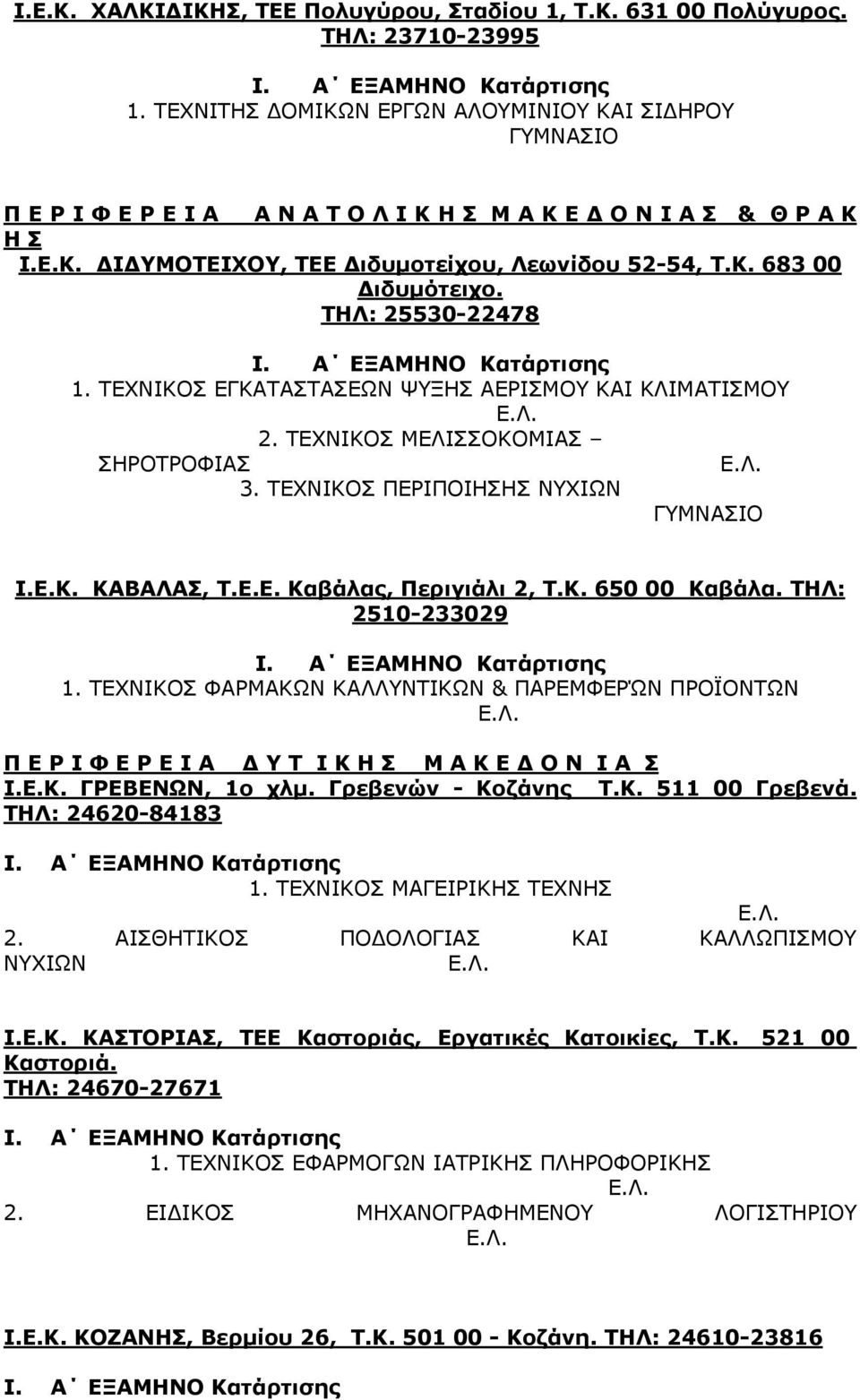 ΤΗΛ: 25530-22478 1. ΤΕΧΝΙΚΟΣ ΕΓΚΑΤΑΣΤΑΣΕΩΝ ΨΥΞΗΣ ΑΕΡΙΣΜΟΥ ΚΑΙ ΚΛΙΜΑΤΙΣΜΟΥ 2. ΤΕΧΝΙΚΟΣ ΜΕΛΙΣΣΟΚΟΜΙΑΣ ΣΗΡΟΤΡΟΦΙΑΣ 3. ΤΕΧΝΙΚΟΣ ΠΕΡΙΠΟΙΗΣΗΣ ΝΥΧΙΩΝ ΓΥΜΝΑΣΙΟ Ι.Ε.Κ. ΚΑΒΑΛΑΣ, Τ.Ε.Ε. Καβάλας, Περιγιάλι 2, Τ.