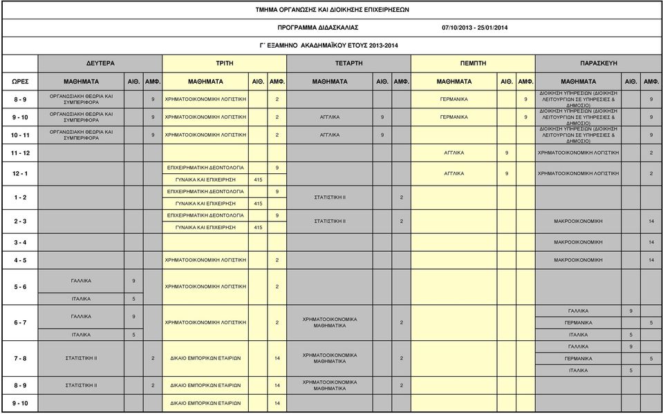 ΥΠΗΡΕΣΙΕΣ & ΗΜΟΣΙΟ) ΙΟΙΚΗΣΗ ΥΠΗΡΕΣΙΩΝ ( ΙΟΙΚΗΣΗ ΛΕΙΤΟΥΡΓΙΩΝ ΣΕ ΥΠΗΡΕΣΙΕΣ & ΗΜΟΣΙΟ) ΙΟΙΚΗΣΗ ΥΠΗΡΕΣΙΩΝ ( ΙΟΙΚΗΣΗ ΛΕΙΤΟΥΡΓΙΩΝ ΣΕ ΥΠΗΡΕΣΙΕΣ & ΗΜΟΣΙΟ) 11-1 ΑΓΓΛΙΚΑ ΧΡΗΜΑΤΟΟΙΚΟΝΟΜΙΚΗ ΛΟΓΙΣΤΙΚΗ 1-1