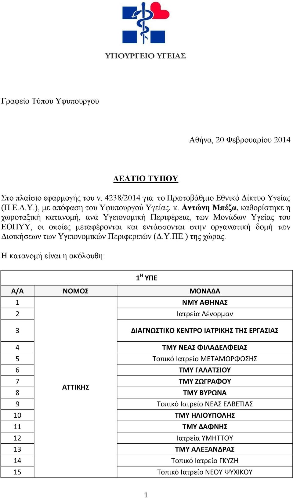 Υγειονομικών Περιφερειών (Δ.Υ.ΠΕ.) της χώρας.